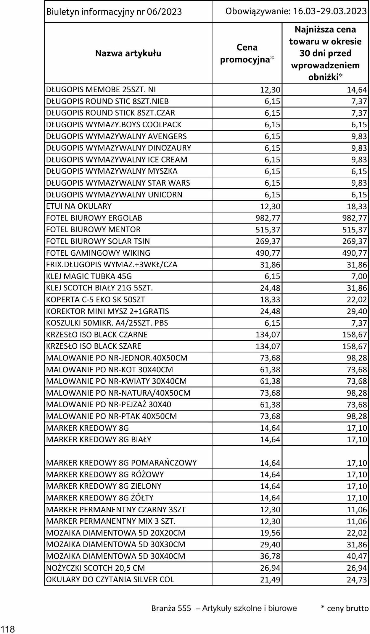 Gazetka Selgros 16.03.2023 - 29.03.2023