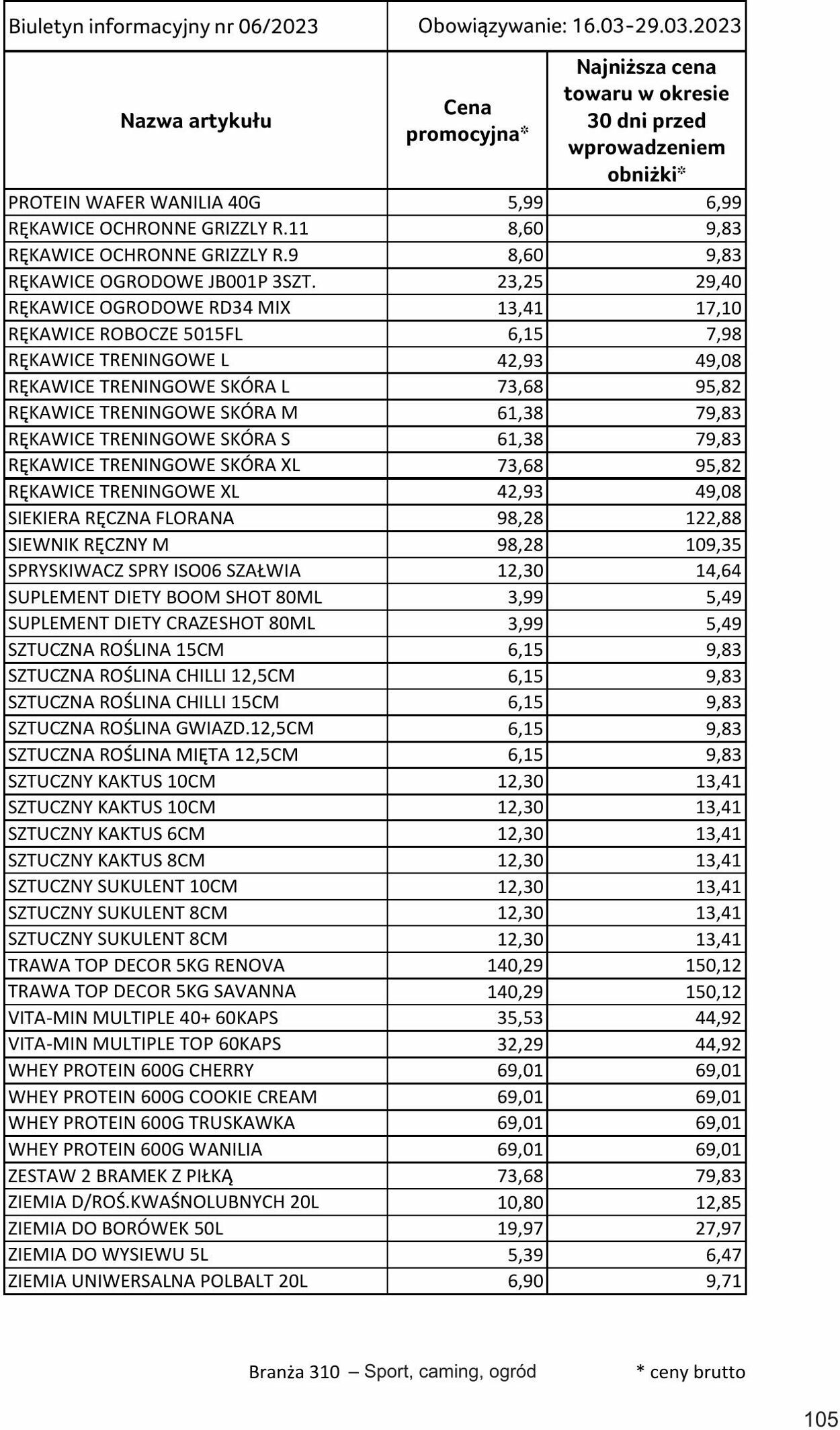 Gazetka Selgros 16.03.2023 - 29.03.2023