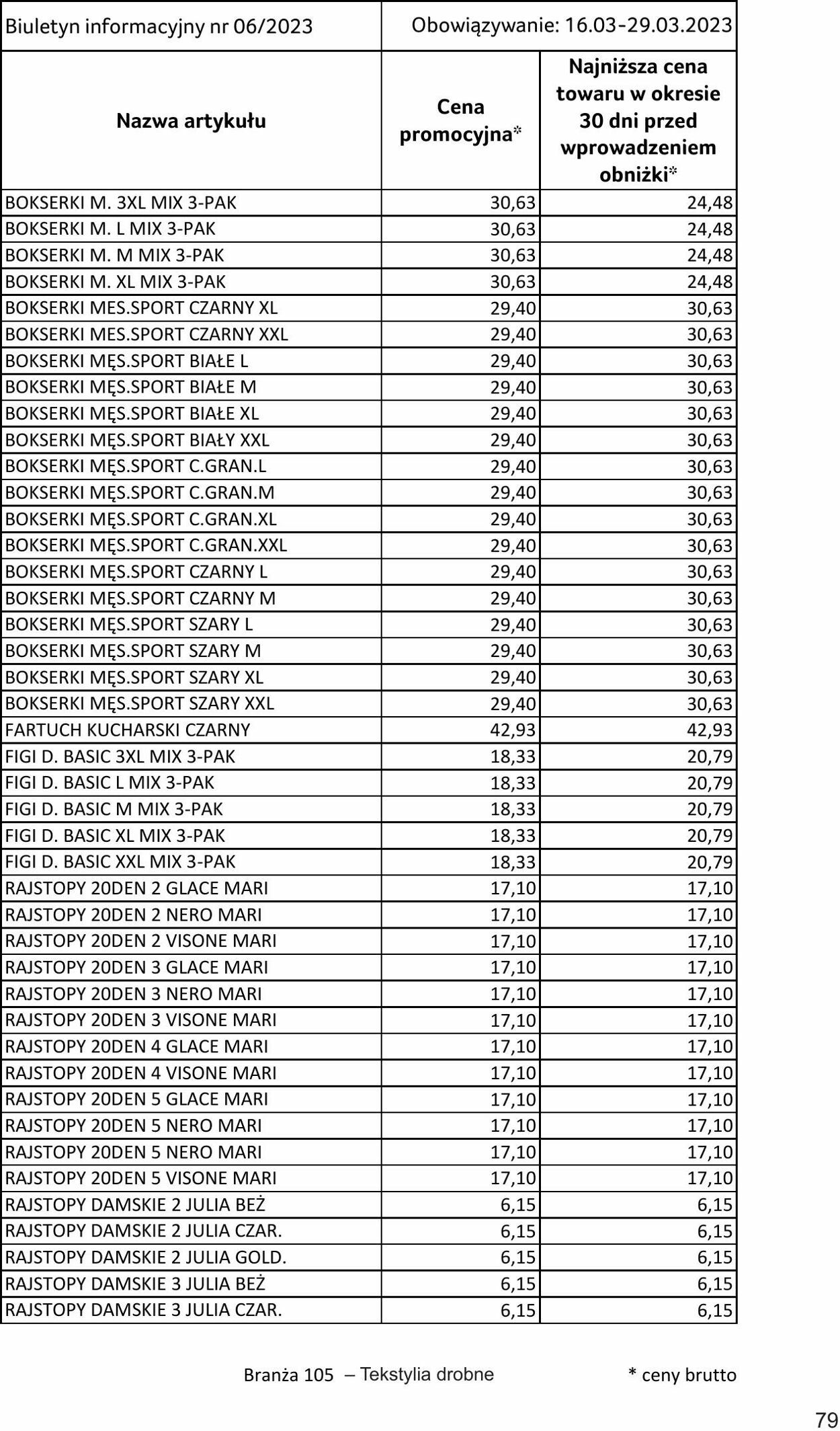 Gazetka Selgros 16.03.2023 - 29.03.2023