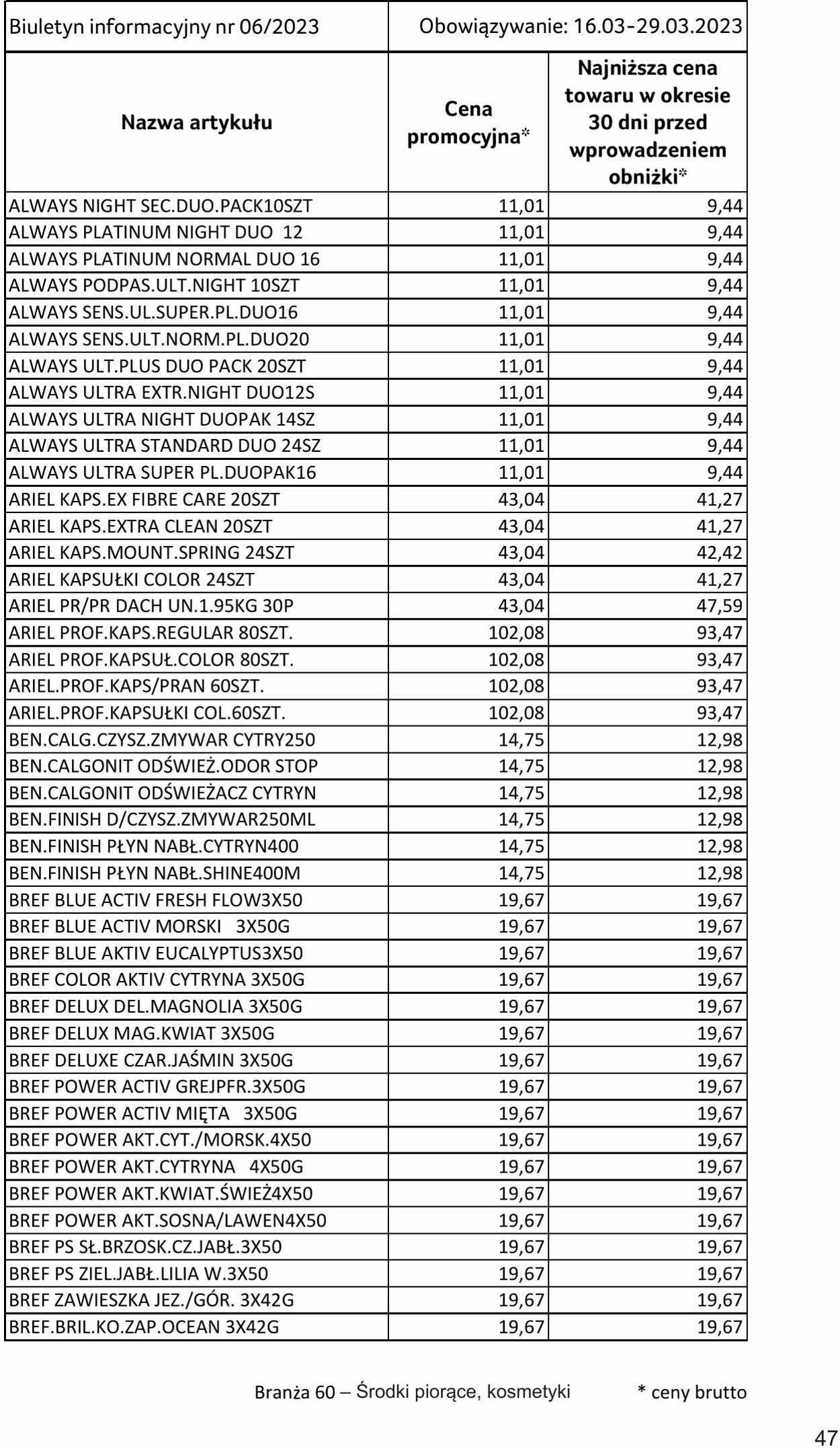 Gazetka Selgros 16.03.2023 - 29.03.2023