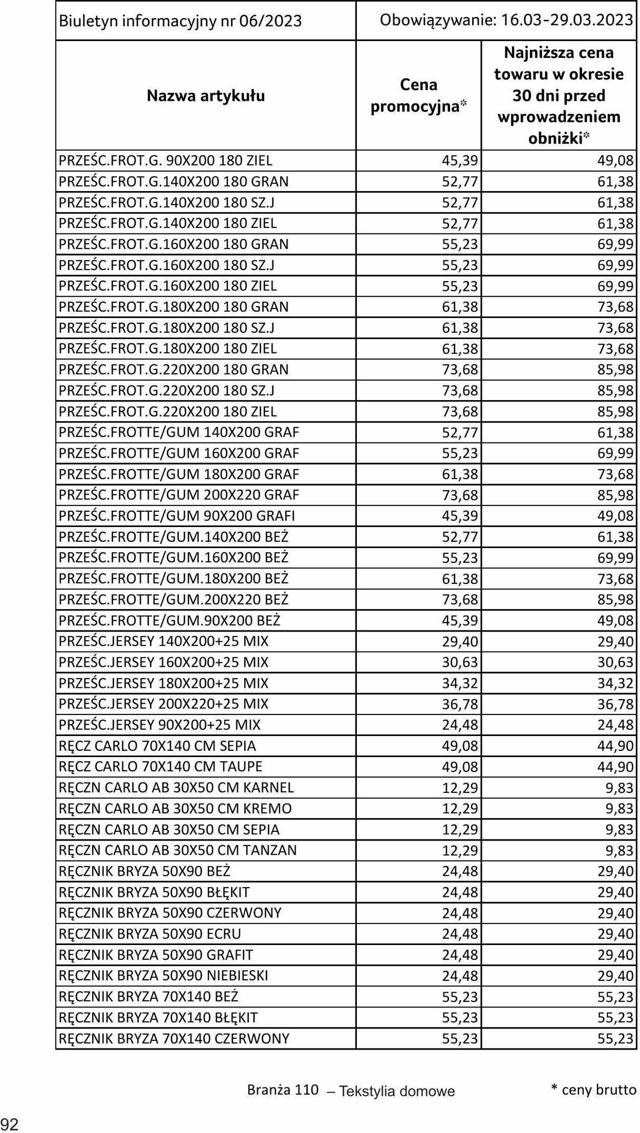 Gazetka Selgros 16.03.2023 - 29.03.2023