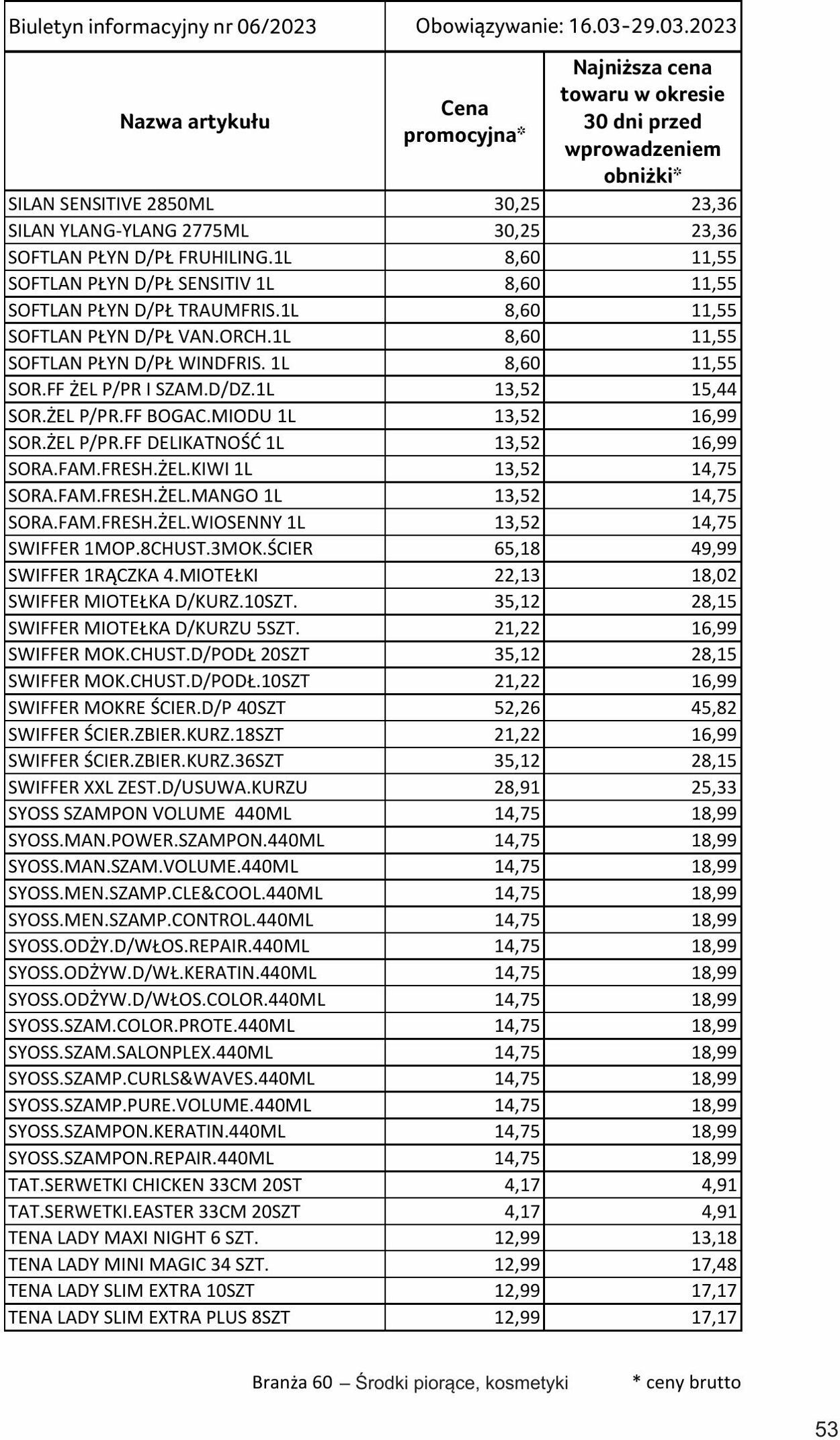 Gazetka Selgros 16.03.2023 - 29.03.2023