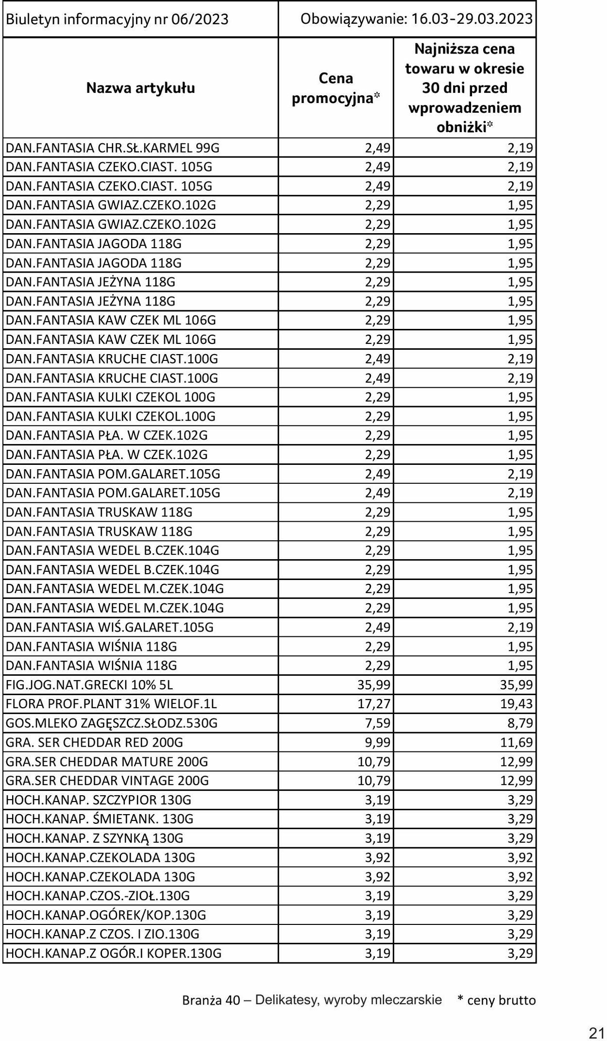 Gazetka Selgros 16.03.2023 - 29.03.2023