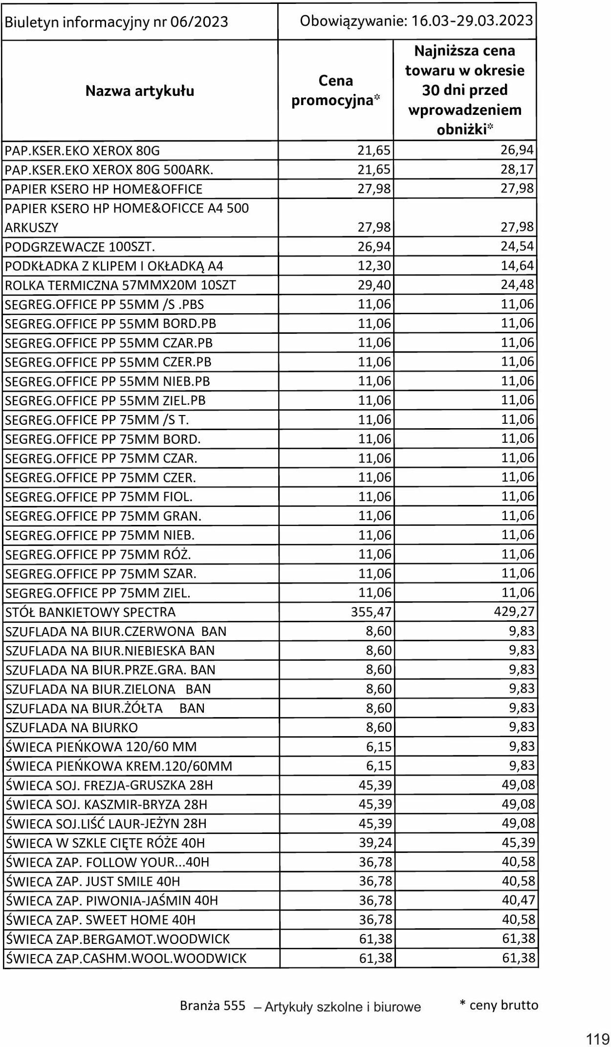 Gazetka Selgros 16.03.2023 - 29.03.2023