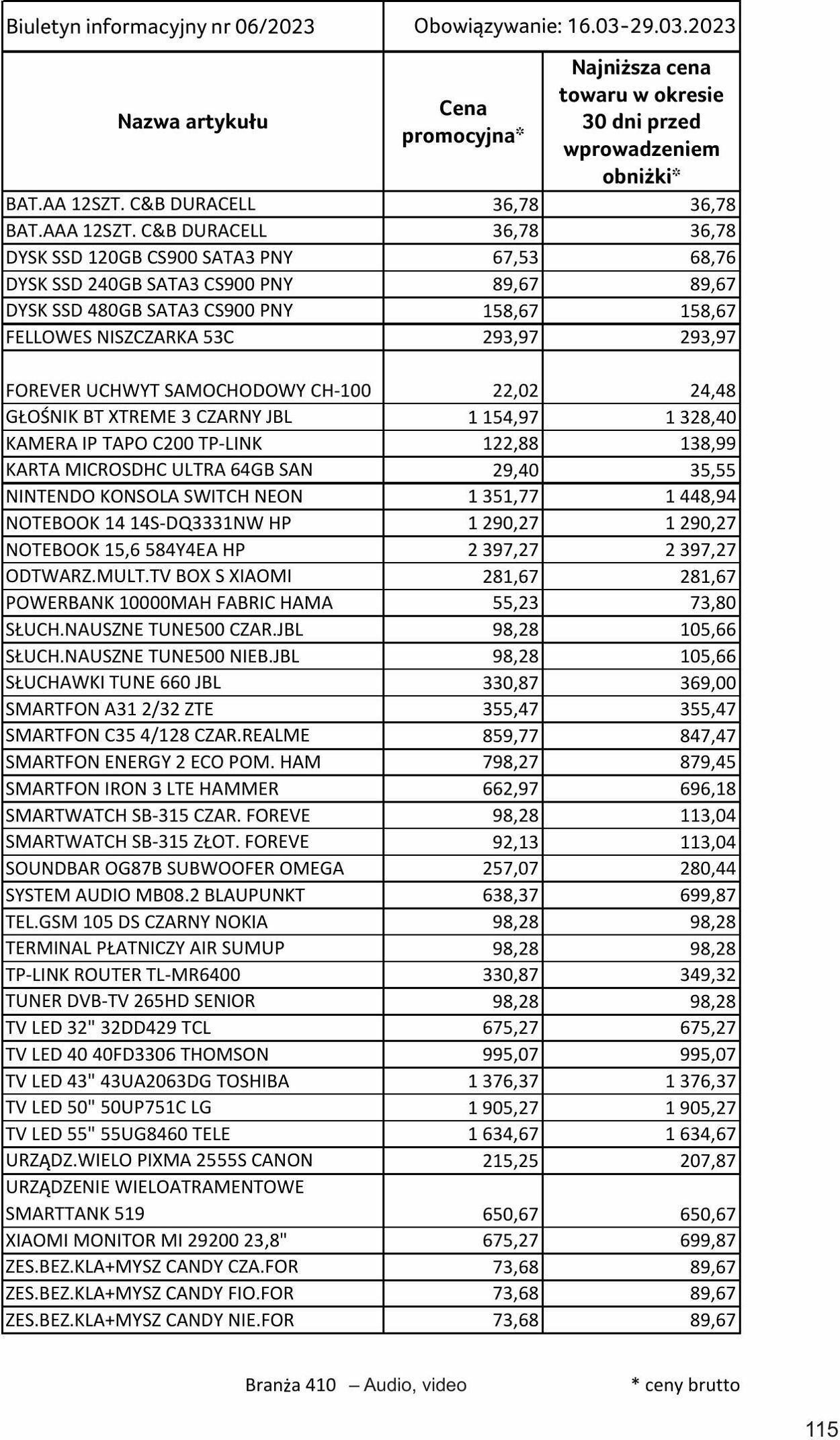 Gazetka Selgros 16.03.2023 - 29.03.2023