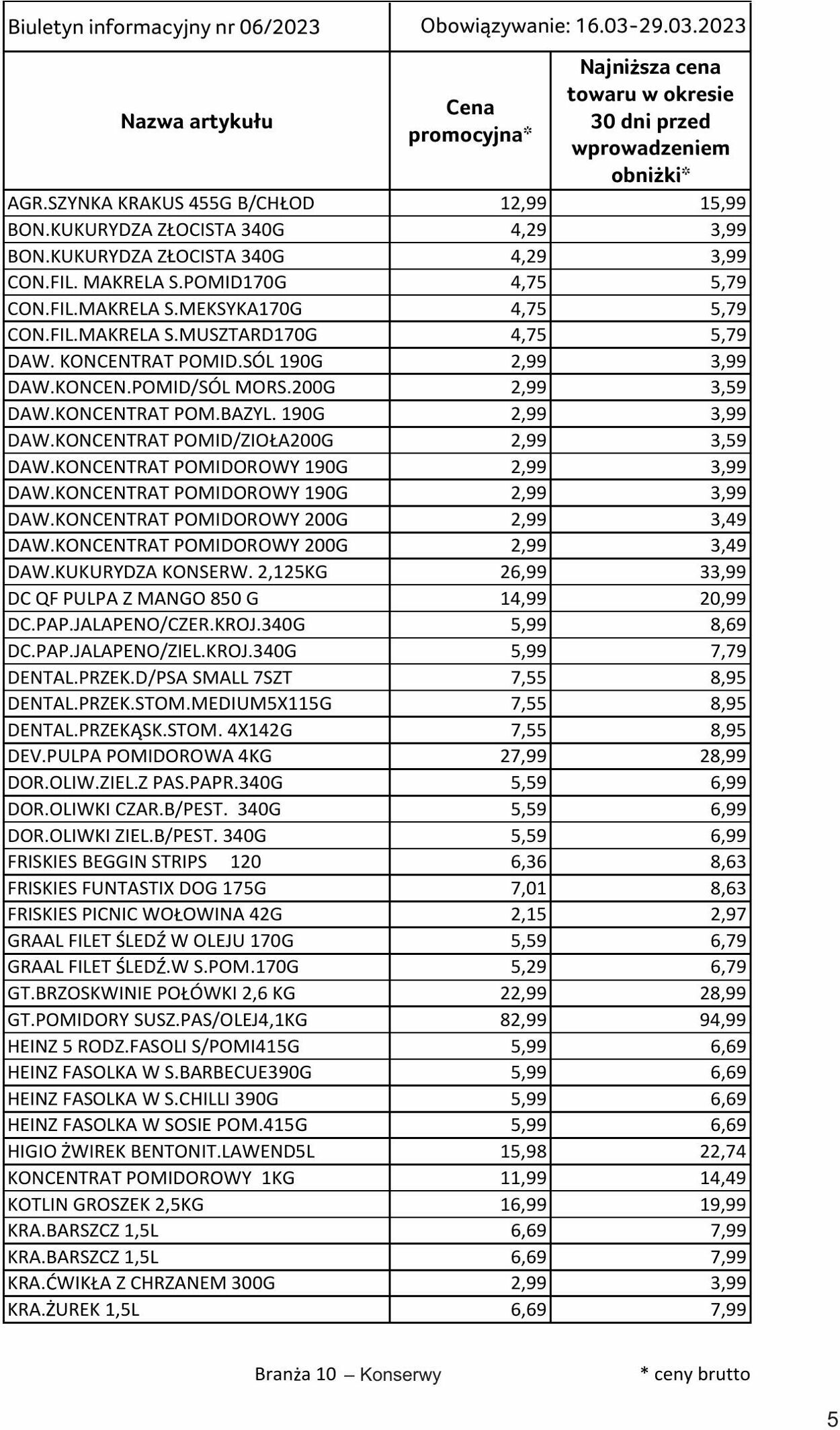 Gazetka Selgros 16.03.2023 - 29.03.2023