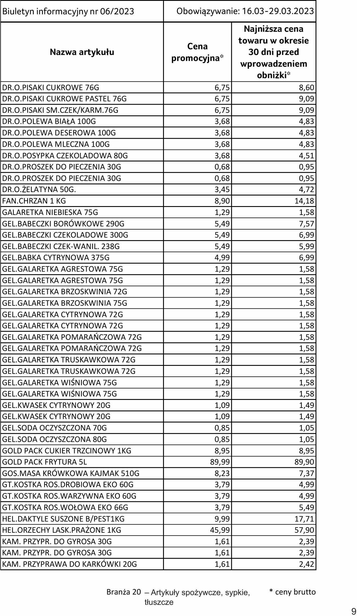 Gazetka Selgros 16.03.2023 - 29.03.2023