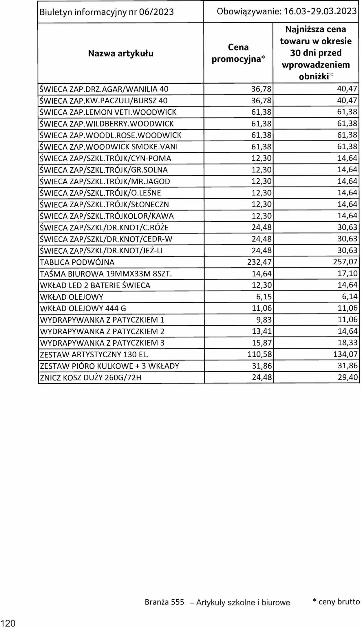 Gazetka Selgros 16.03.2023 - 29.03.2023