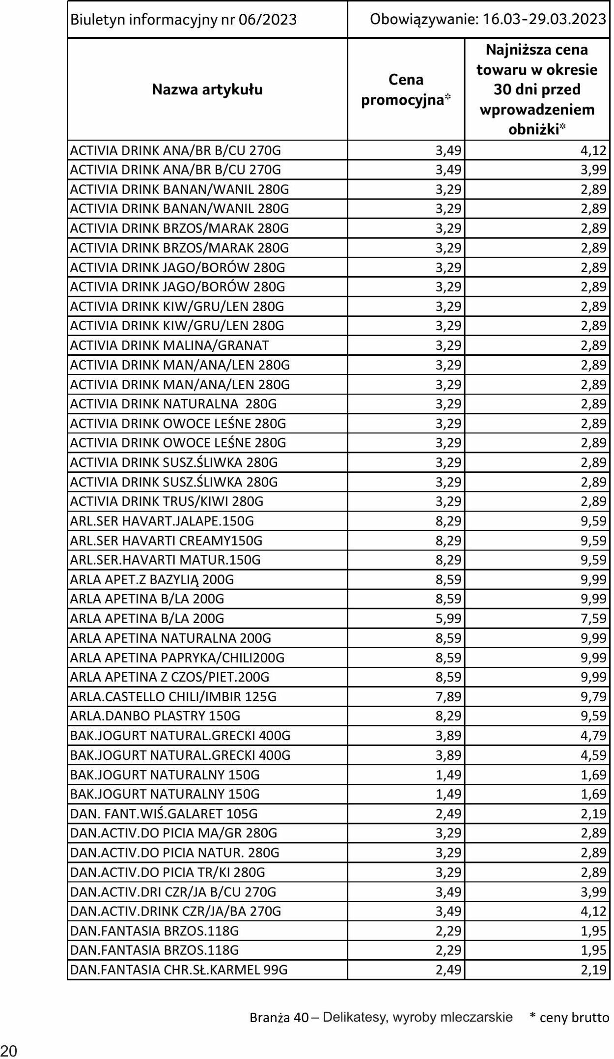 Gazetka Selgros 16.03.2023 - 29.03.2023