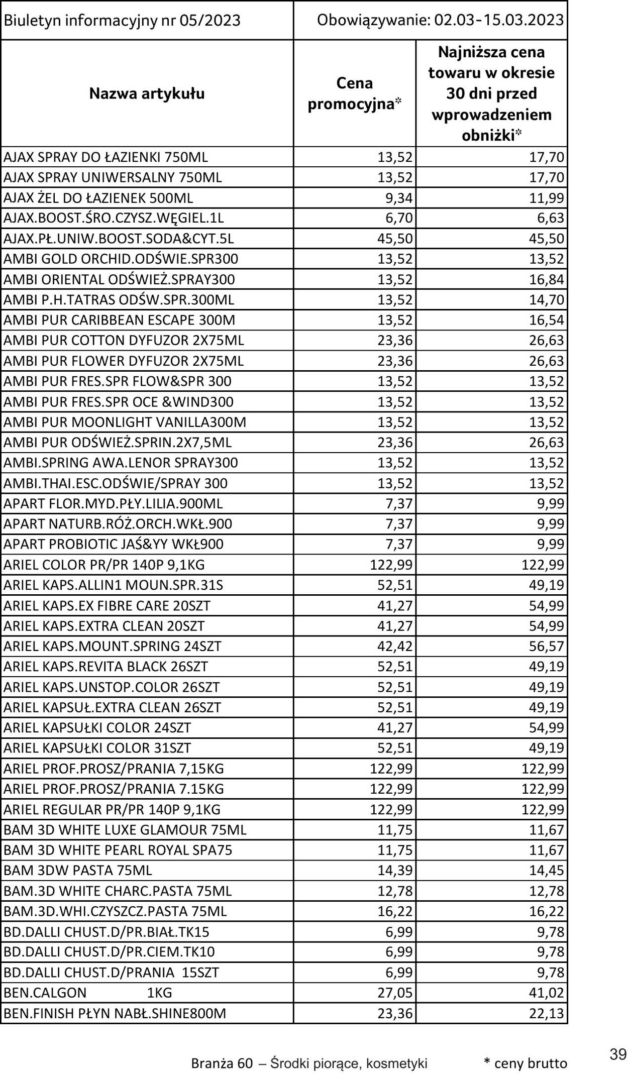 Gazetka Selgros 02.03.2023 - 15.03.2023