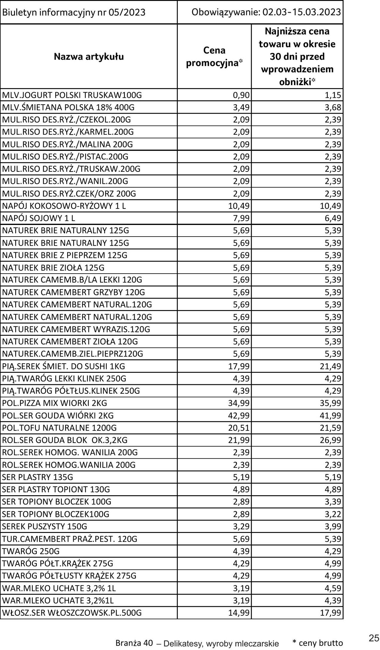 Gazetka Selgros 02.03.2023 - 15.03.2023