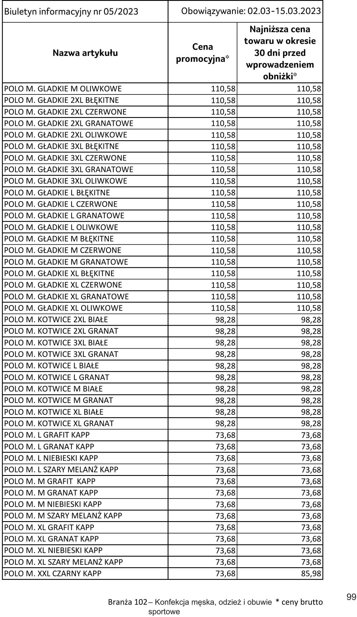 Gazetka Selgros 02.03.2023 - 15.03.2023