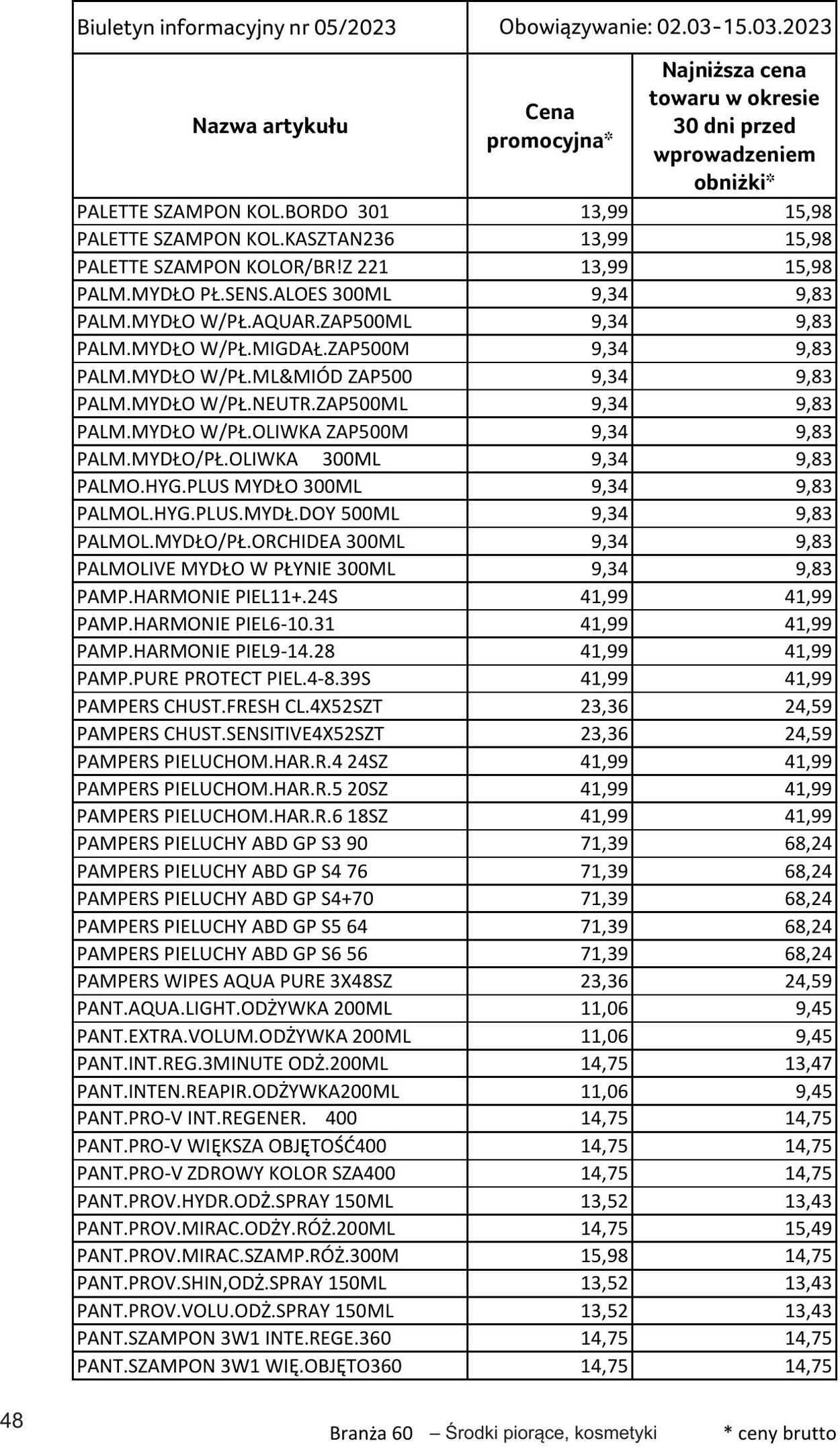 Gazetka Selgros 02.03.2023 - 15.03.2023