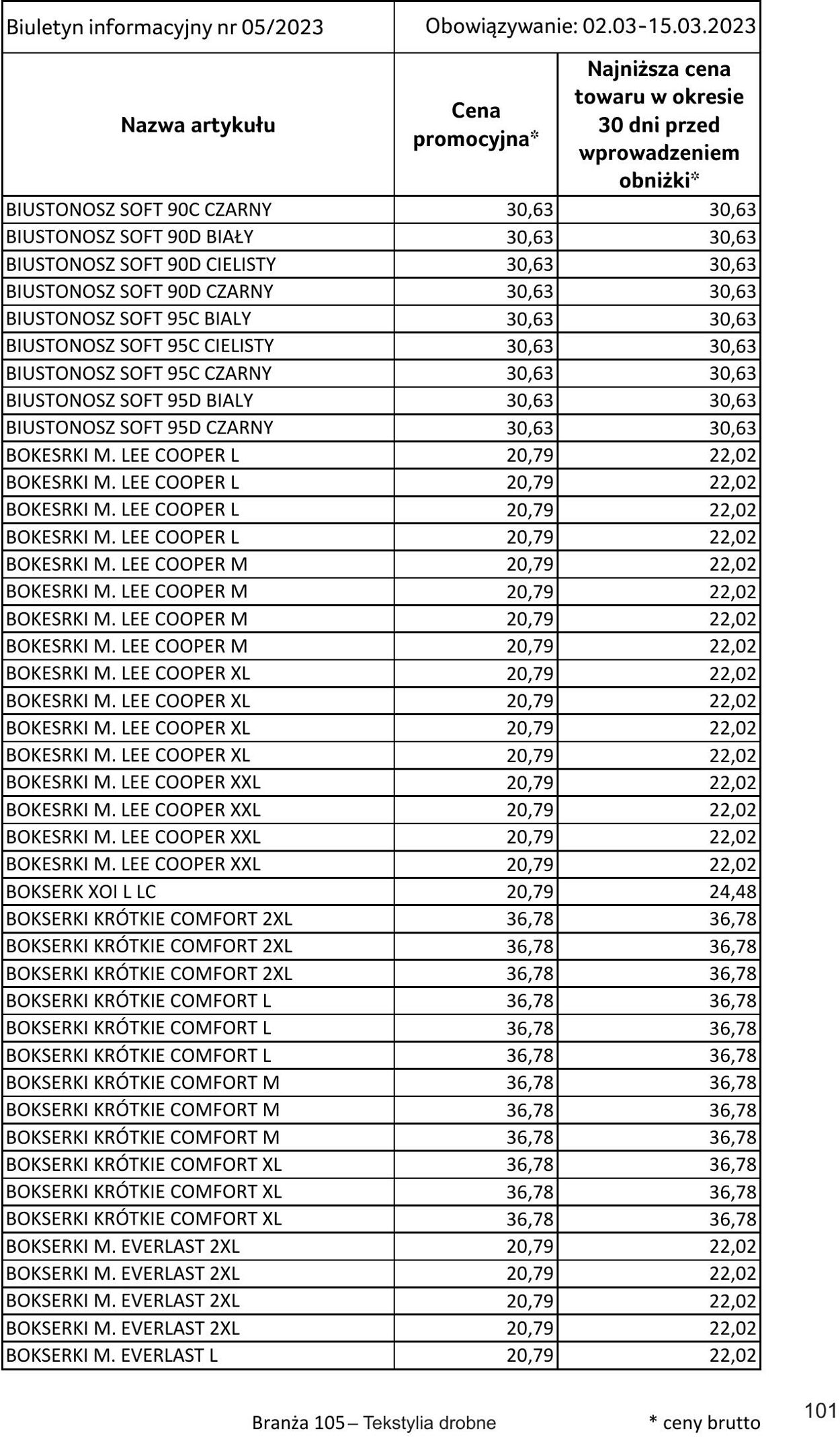 Gazetka Selgros 02.03.2023 - 15.03.2023