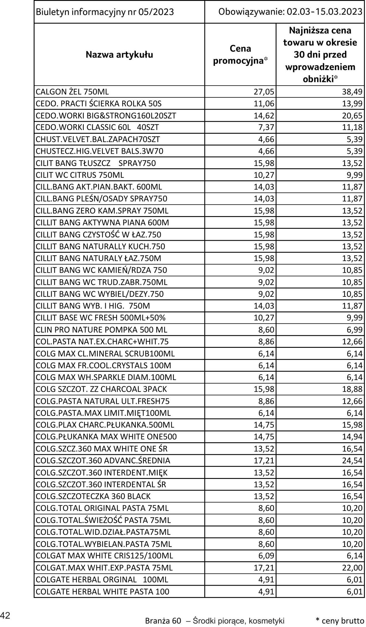 Gazetka Selgros 02.03.2023 - 15.03.2023