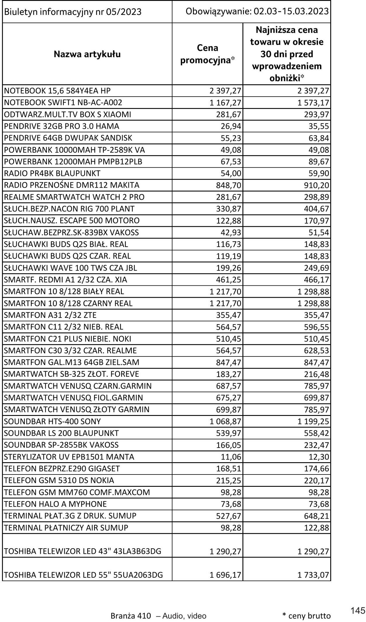 Gazetka Selgros 02.03.2023 - 15.03.2023