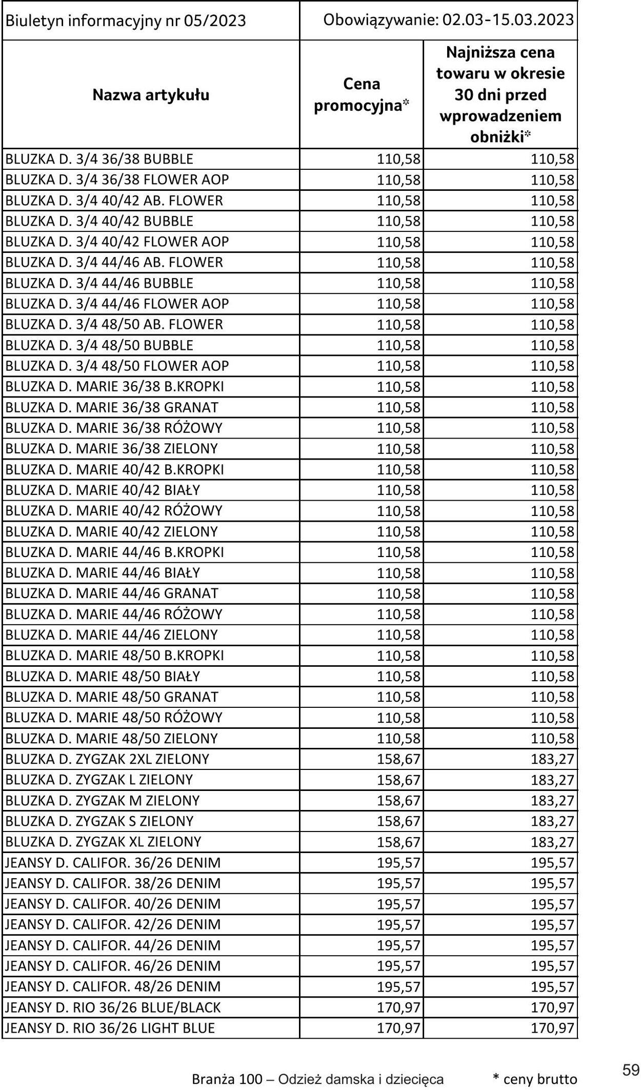 Gazetka Selgros 02.03.2023 - 15.03.2023