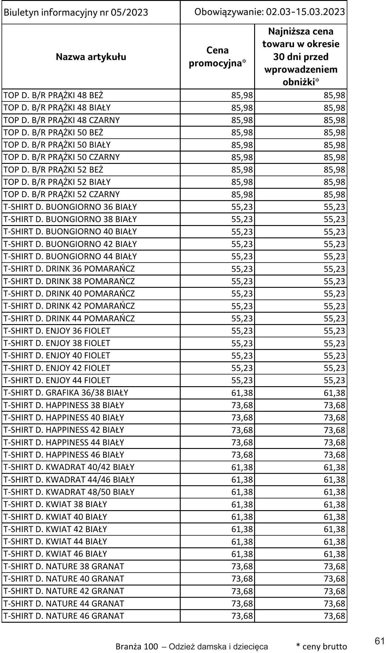 Gazetka Selgros 02.03.2023 - 15.03.2023