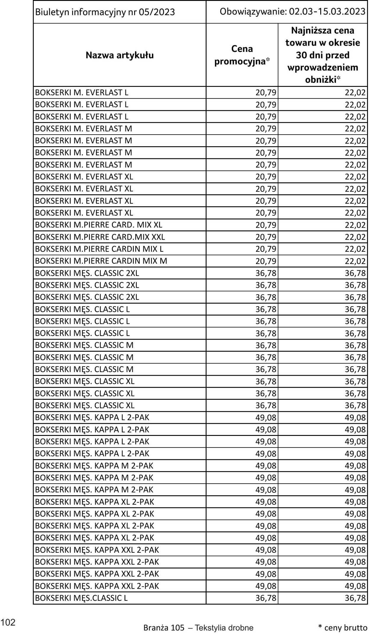 Gazetka Selgros 02.03.2023 - 15.03.2023