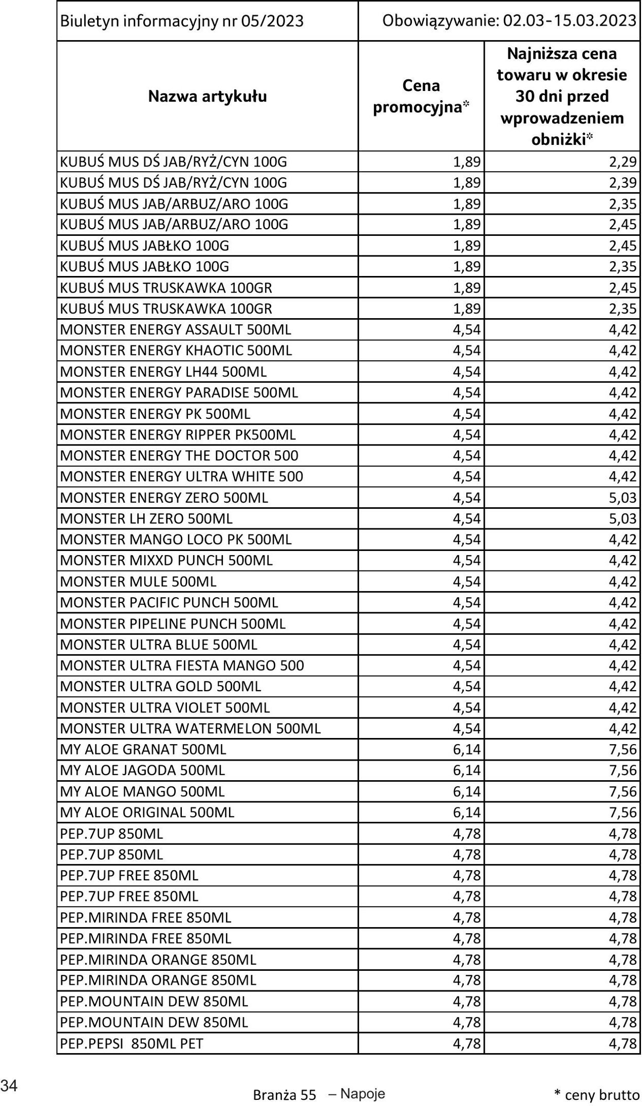 Gazetka Selgros 02.03.2023 - 15.03.2023