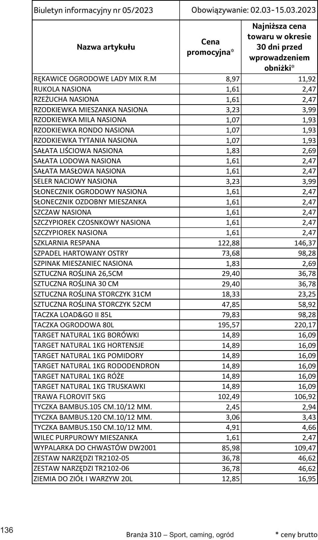 Gazetka Selgros 02.03.2023 - 15.03.2023