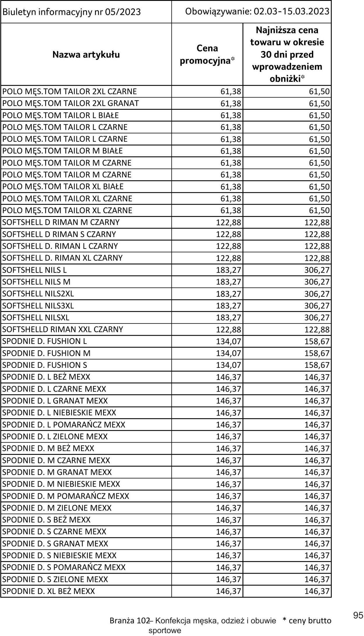 Gazetka Selgros 02.03.2023 - 15.03.2023