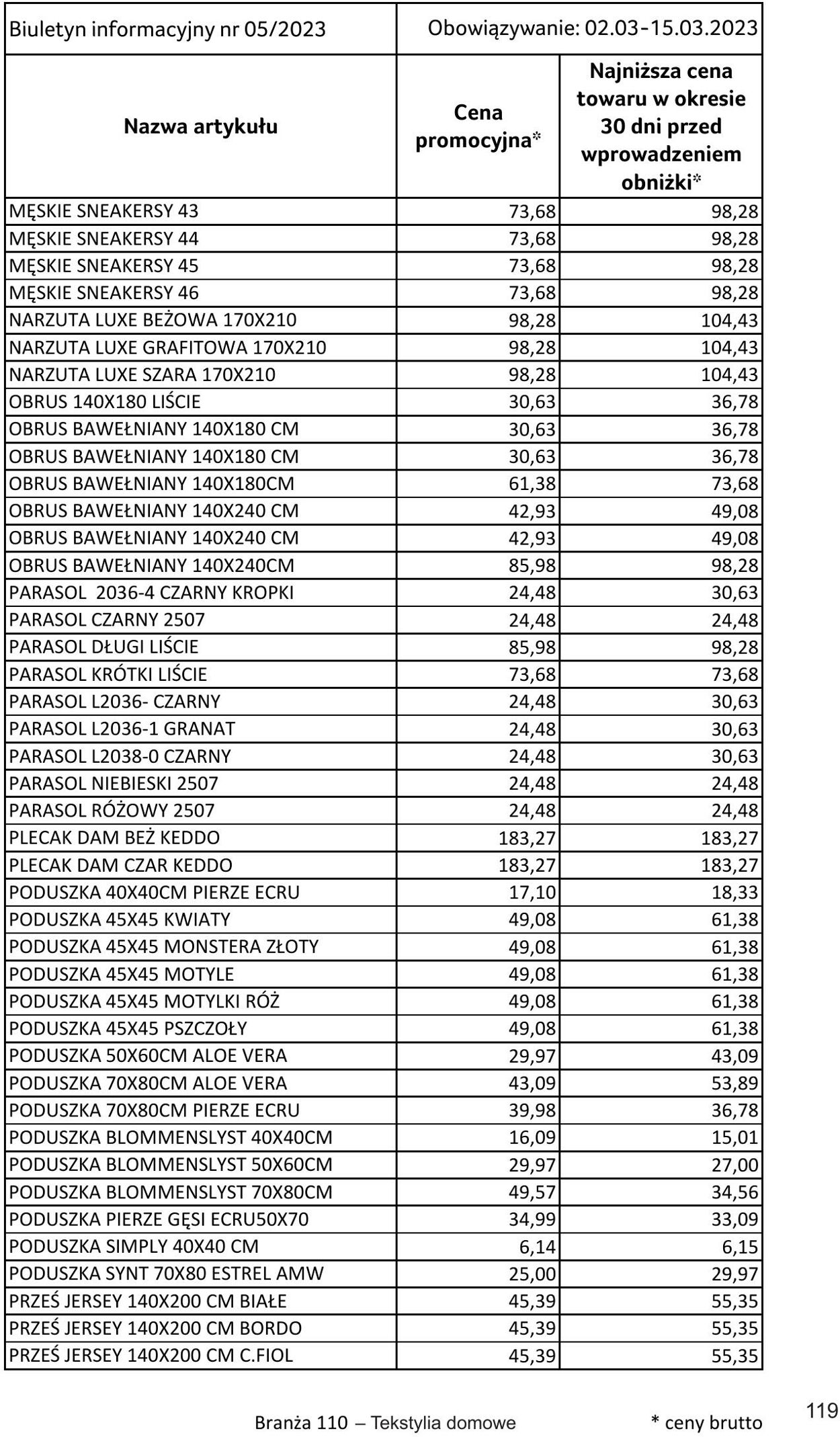 Gazetka Selgros 02.03.2023 - 15.03.2023