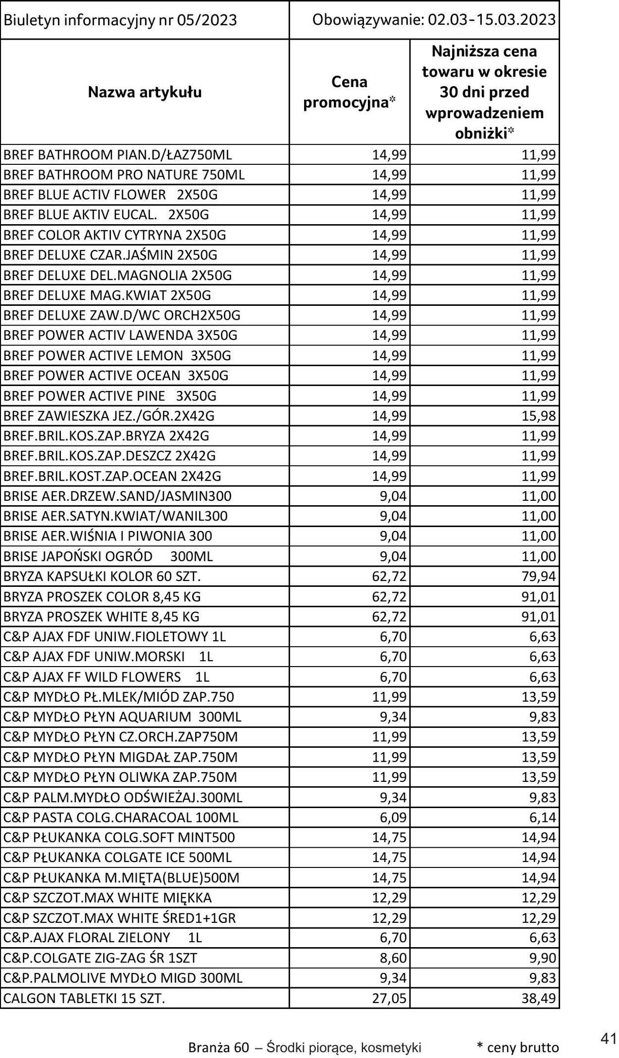 Gazetka Selgros 02.03.2023 - 15.03.2023