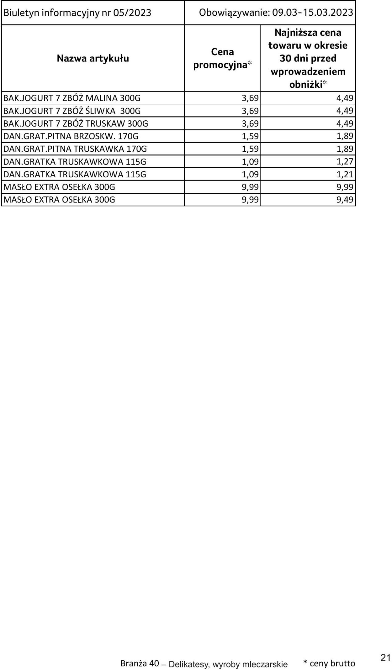 Gazetka Selgros 02.03.2023 - 15.03.2023