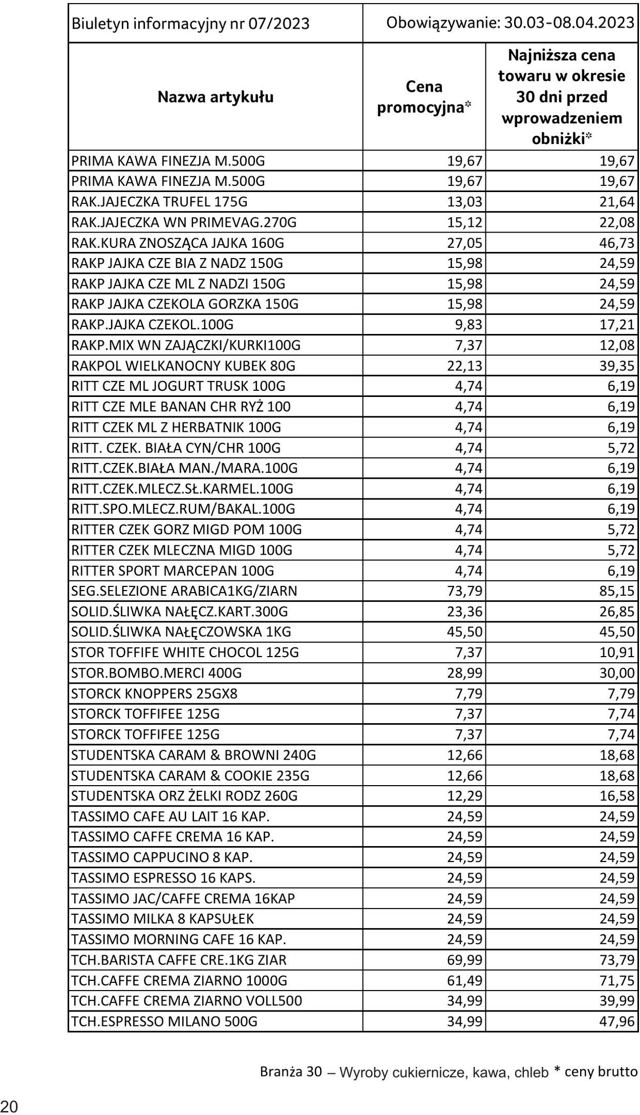 Gazetka Selgros 30.03.2023 - 10.04.2023