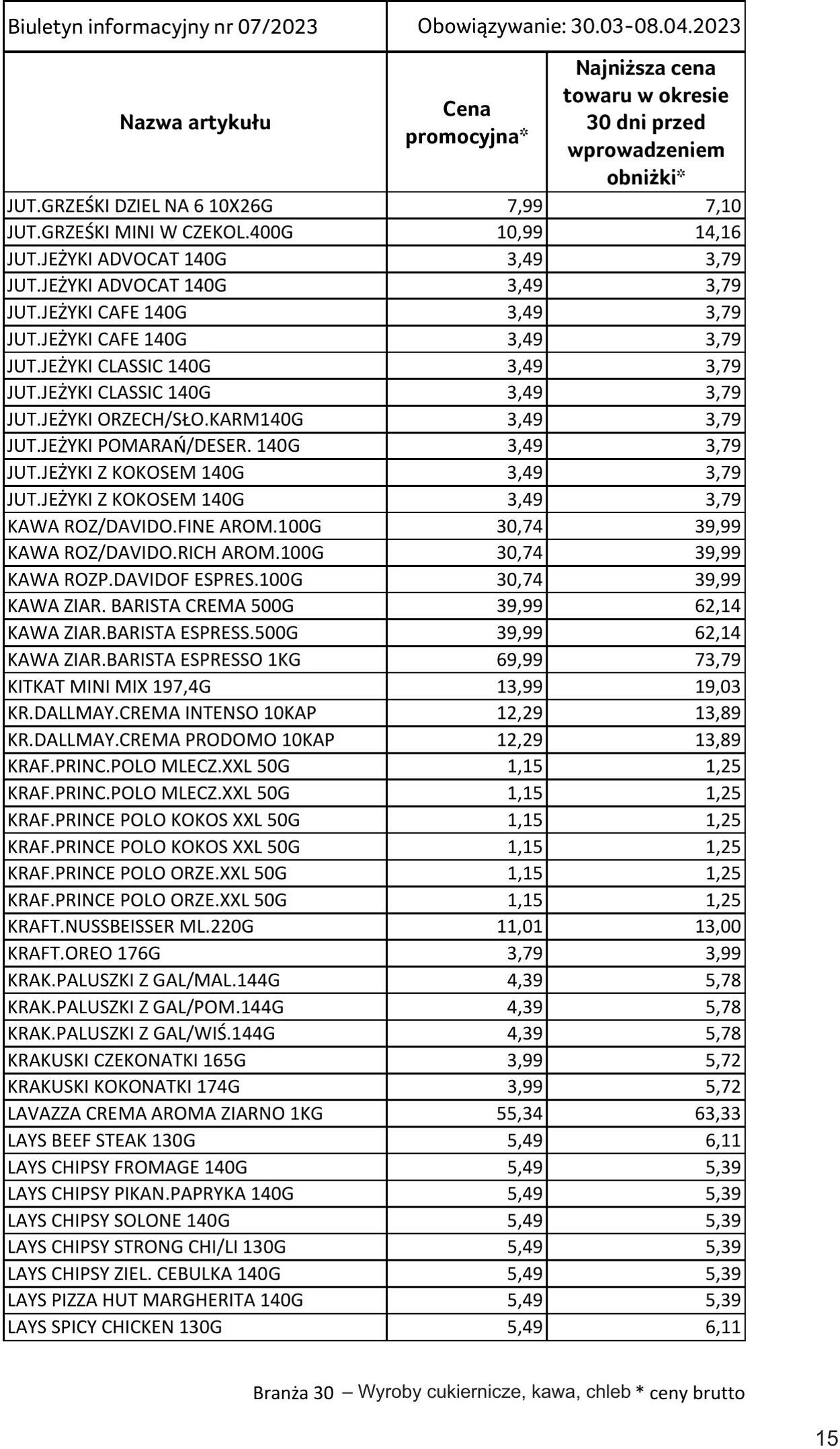 Gazetka Selgros 30.03.2023 - 10.04.2023