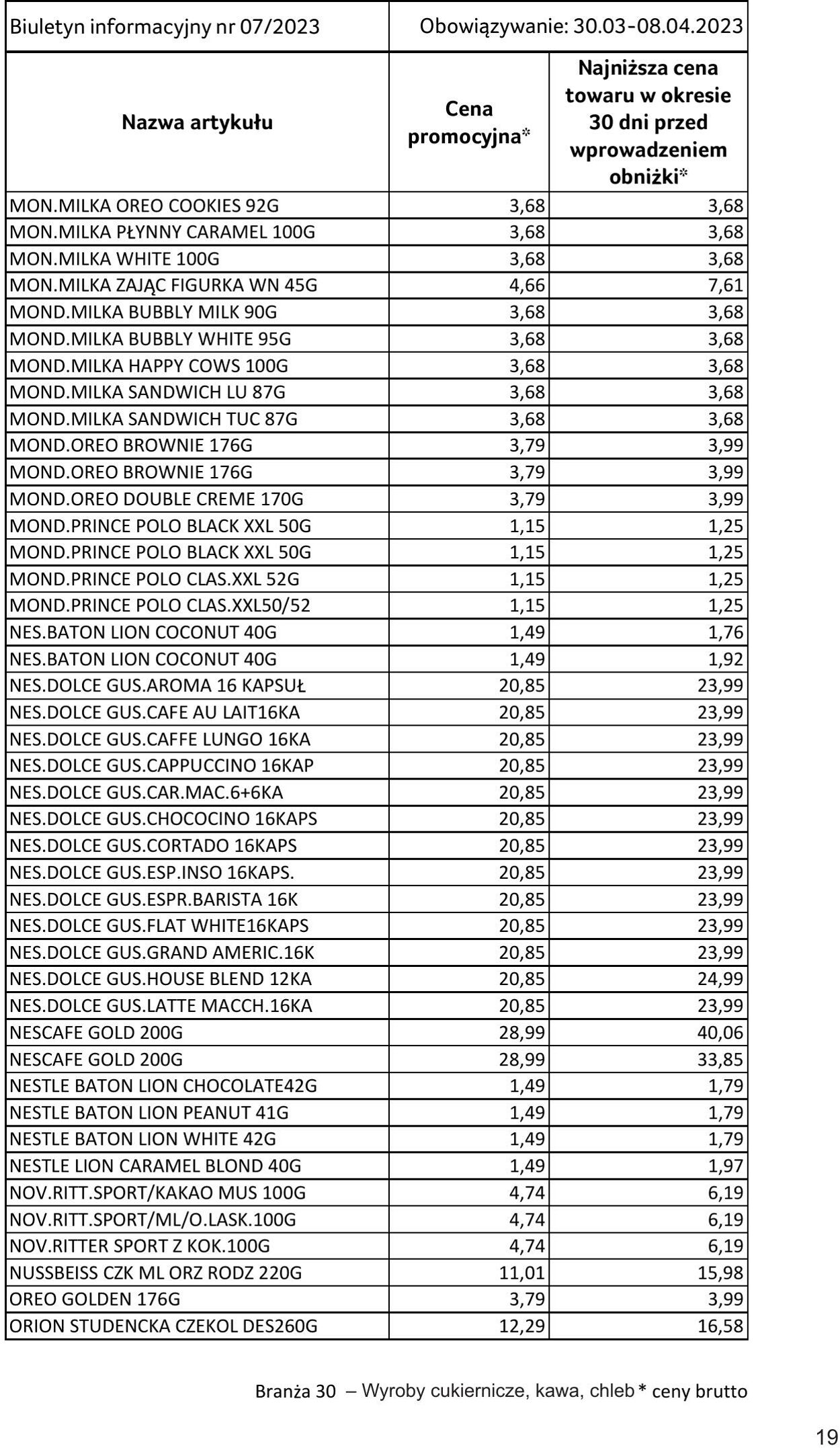 Gazetka Selgros 30.03.2023 - 10.04.2023