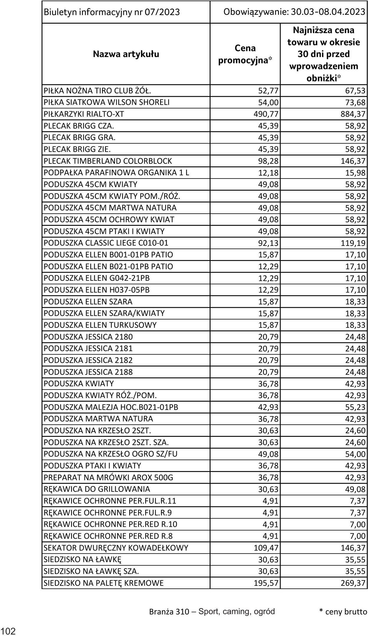 Gazetka Selgros 30.03.2023 - 10.04.2023