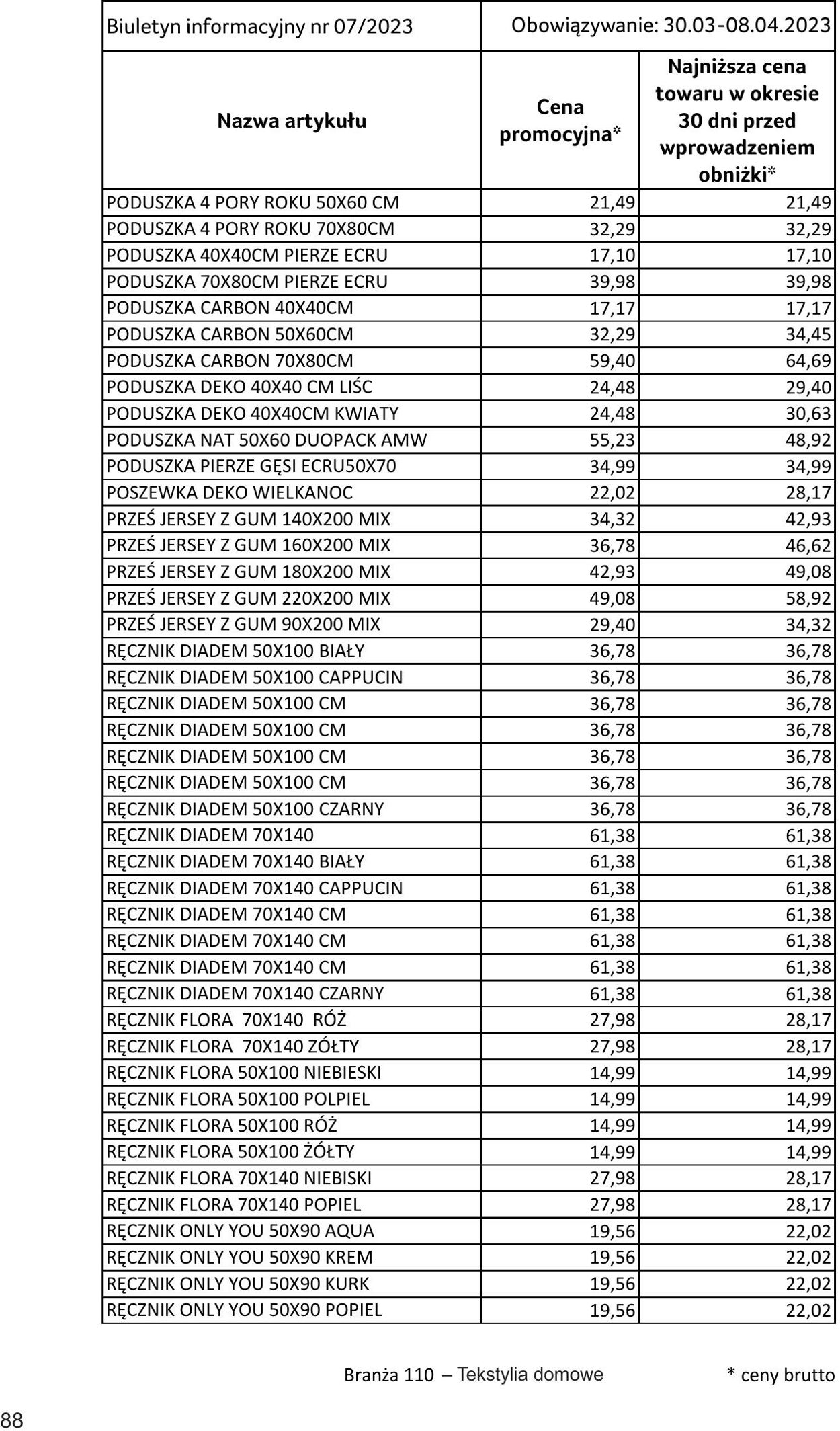 Gazetka Selgros 30.03.2023 - 10.04.2023