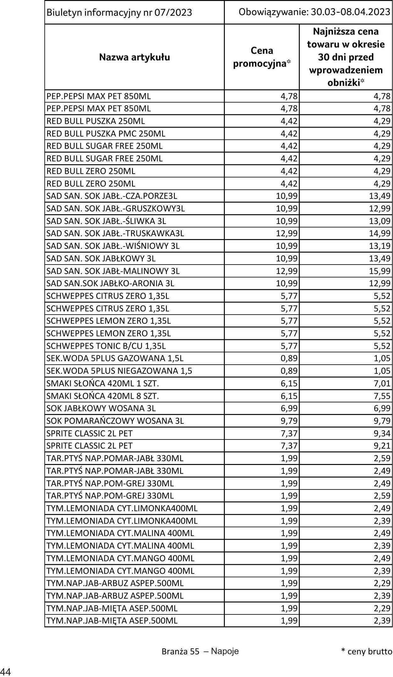 Gazetka Selgros 30.03.2023 - 10.04.2023