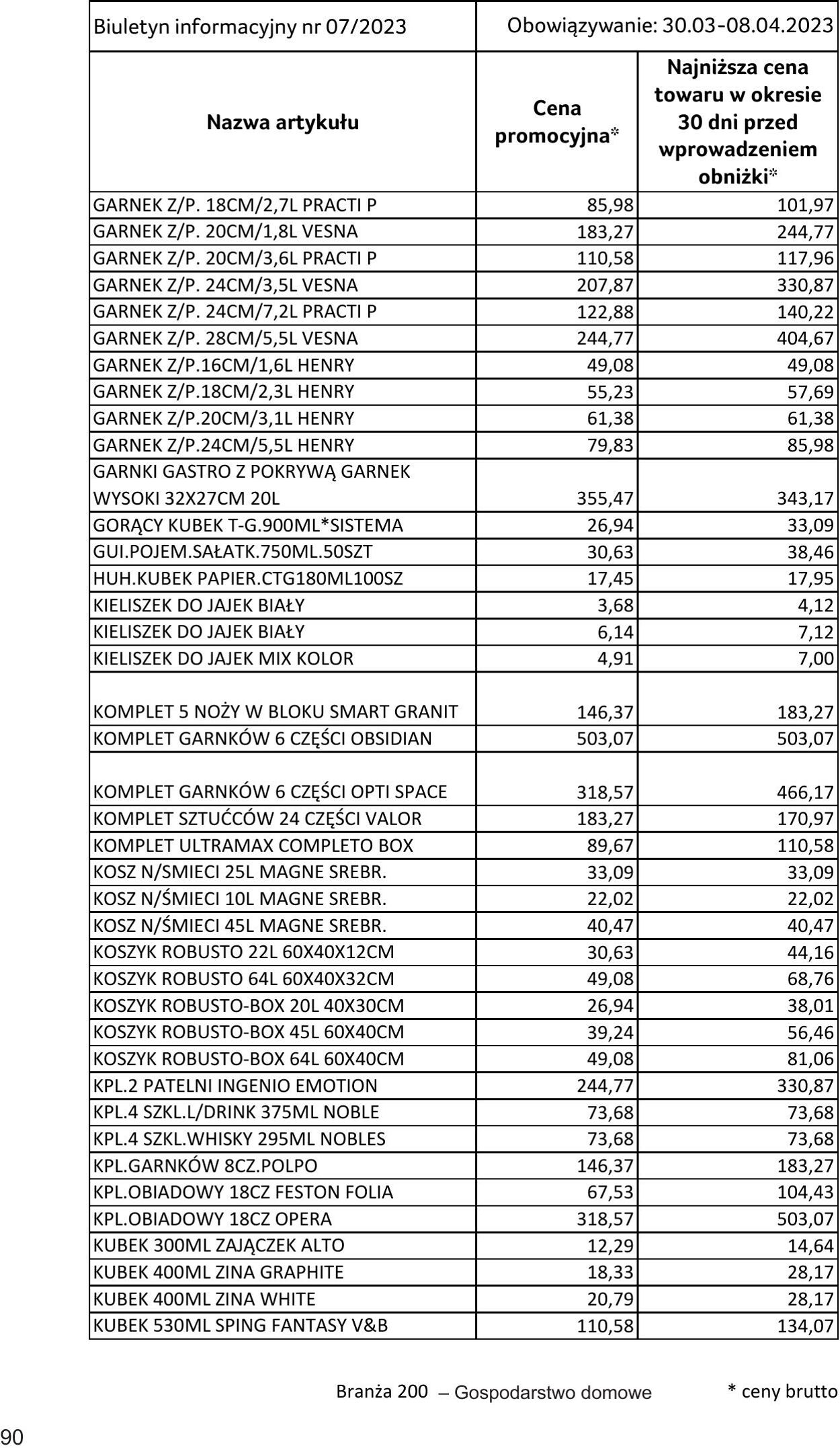 Gazetka Selgros 30.03.2023 - 10.04.2023