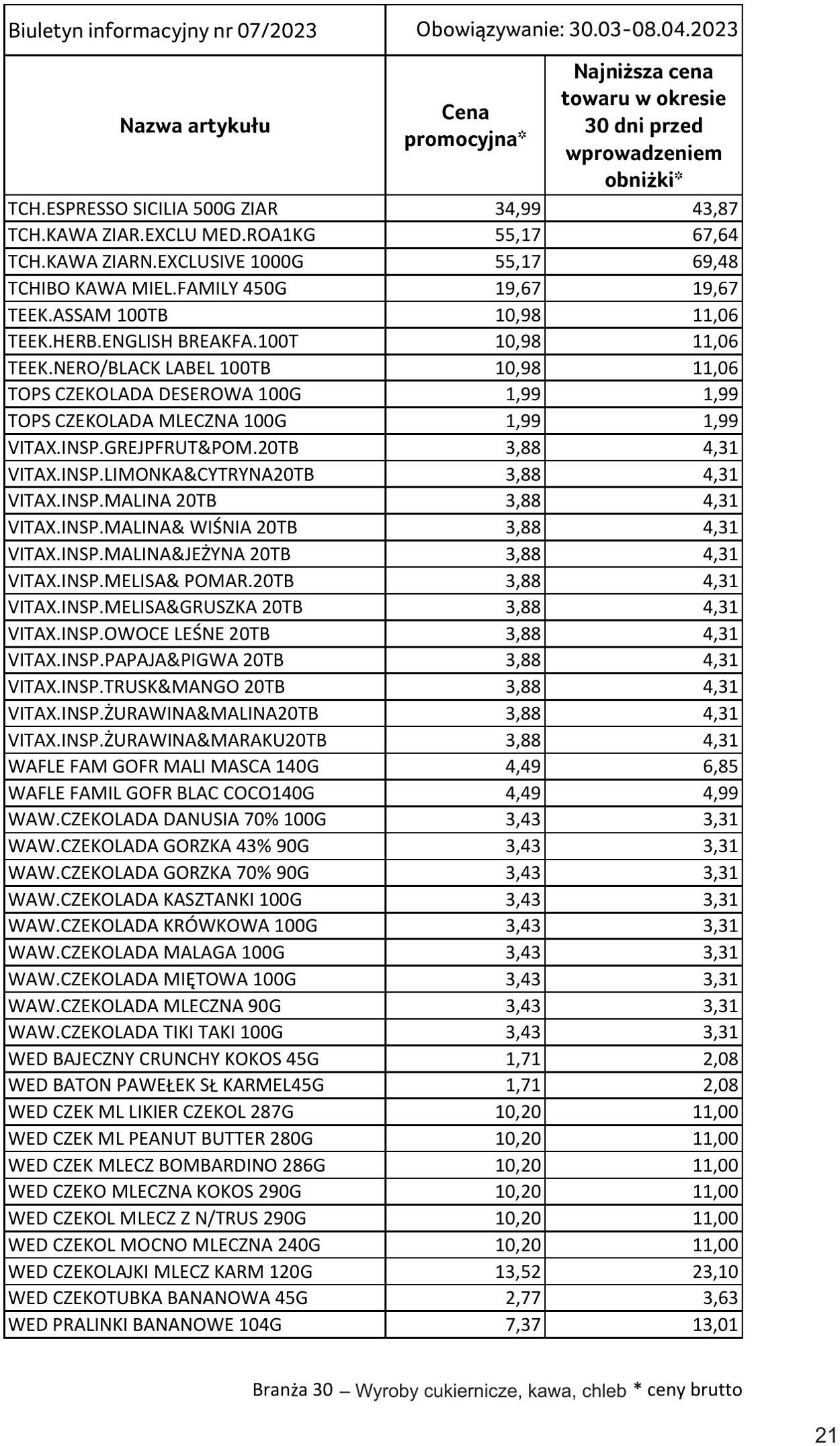 Gazetka Selgros 30.03.2023 - 10.04.2023