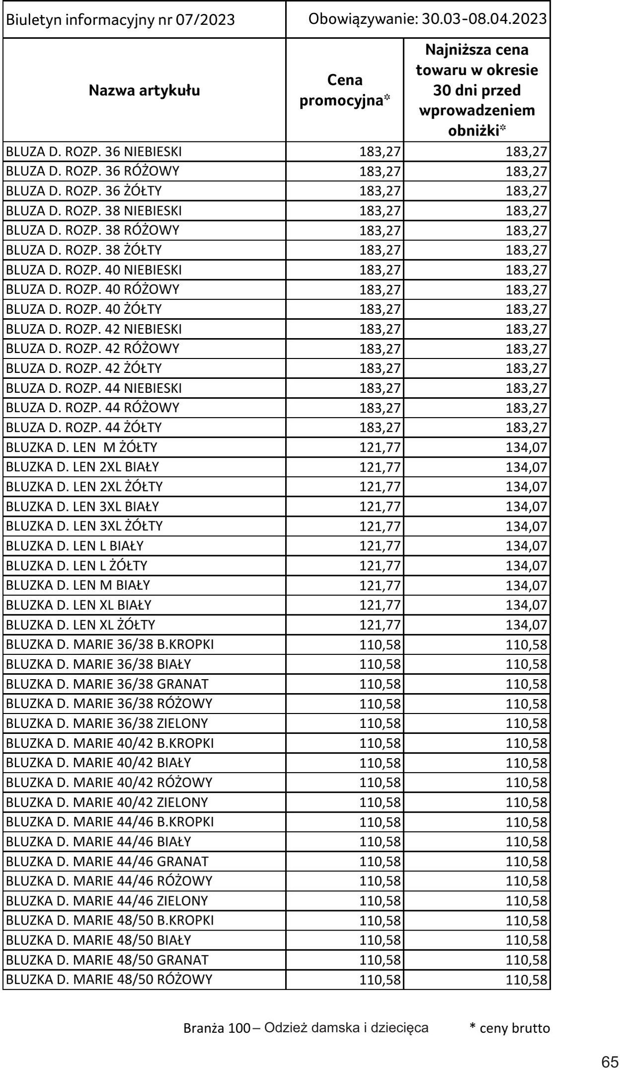 Gazetka Selgros 30.03.2023 - 10.04.2023