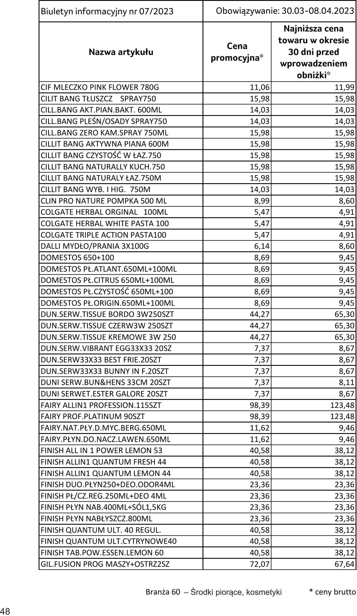 Gazetka Selgros 30.03.2023 - 10.04.2023