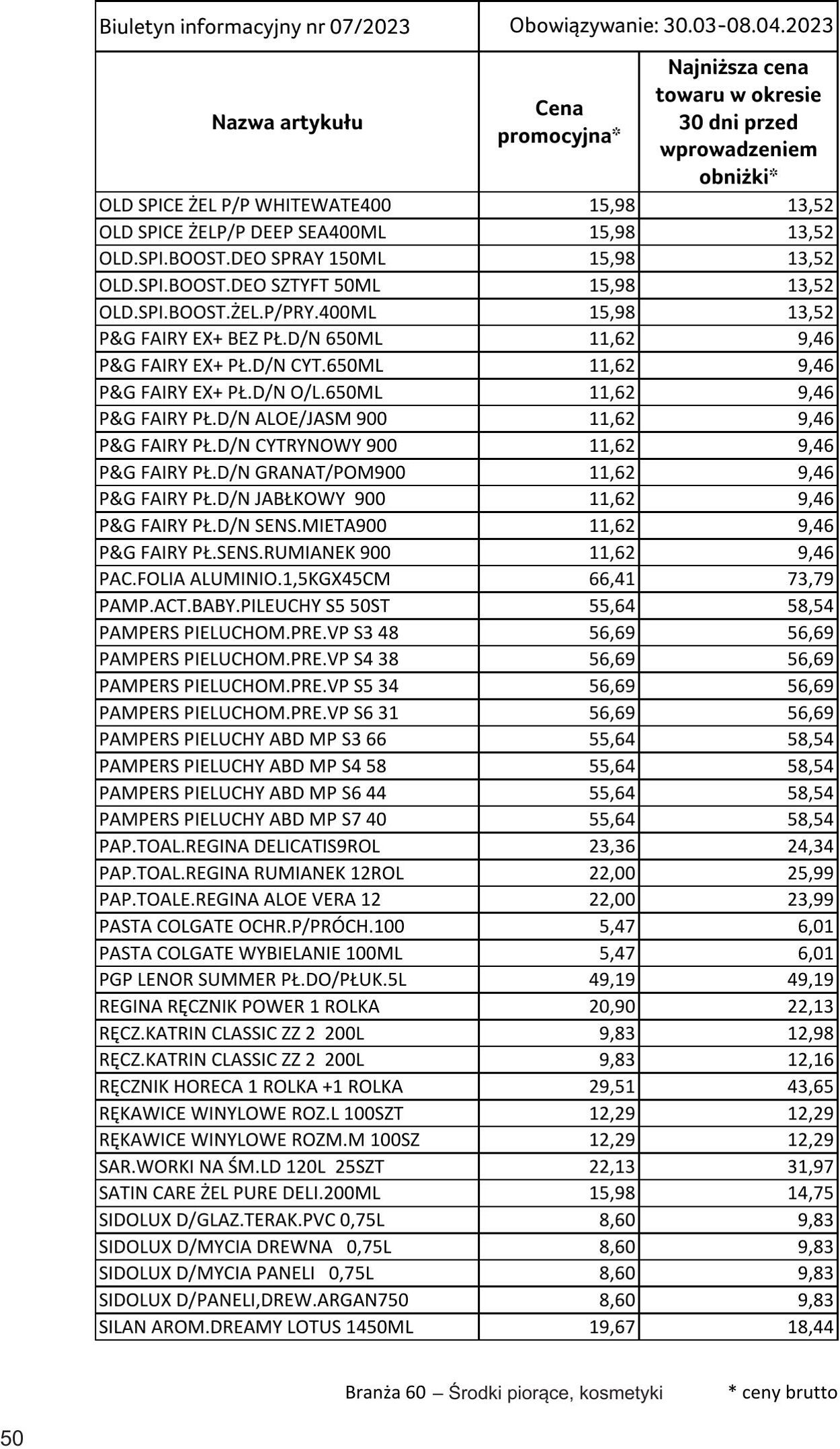 Gazetka Selgros 30.03.2023 - 10.04.2023