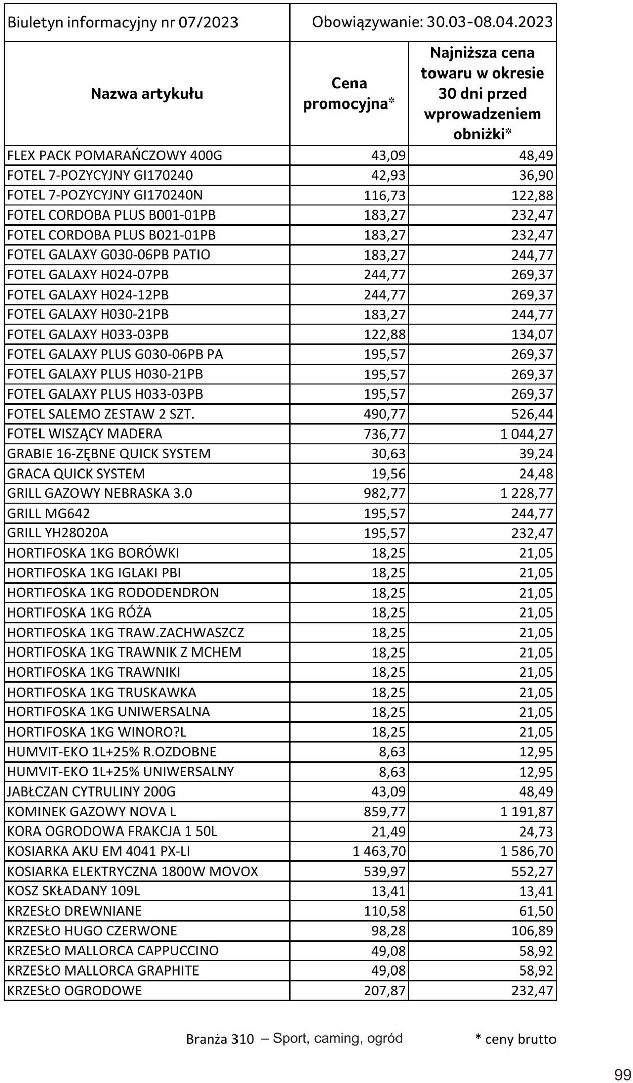 Gazetka Selgros 30.03.2023 - 10.04.2023