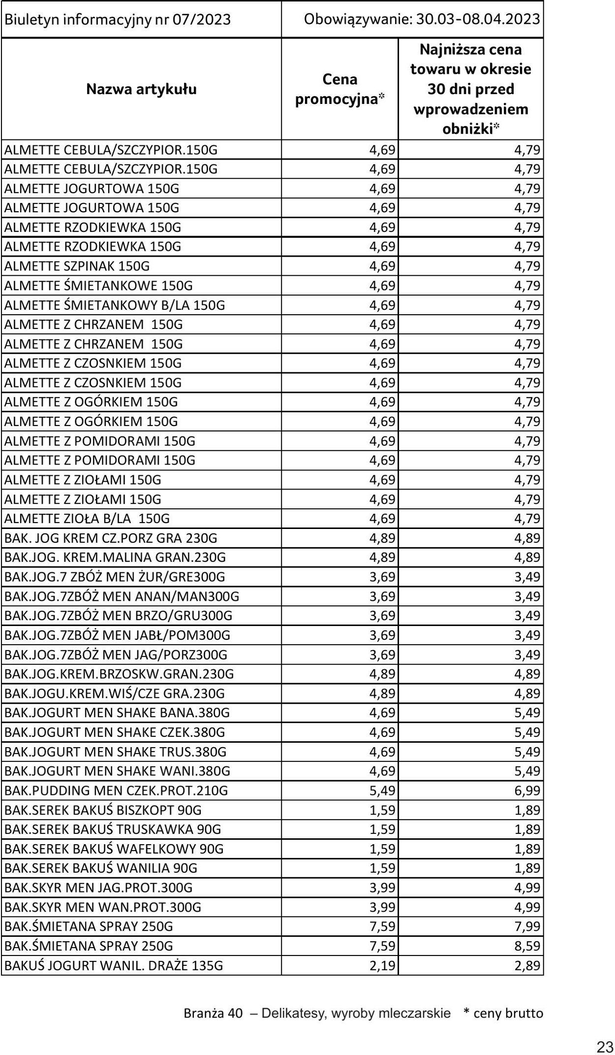 Gazetka Selgros 30.03.2023 - 10.04.2023