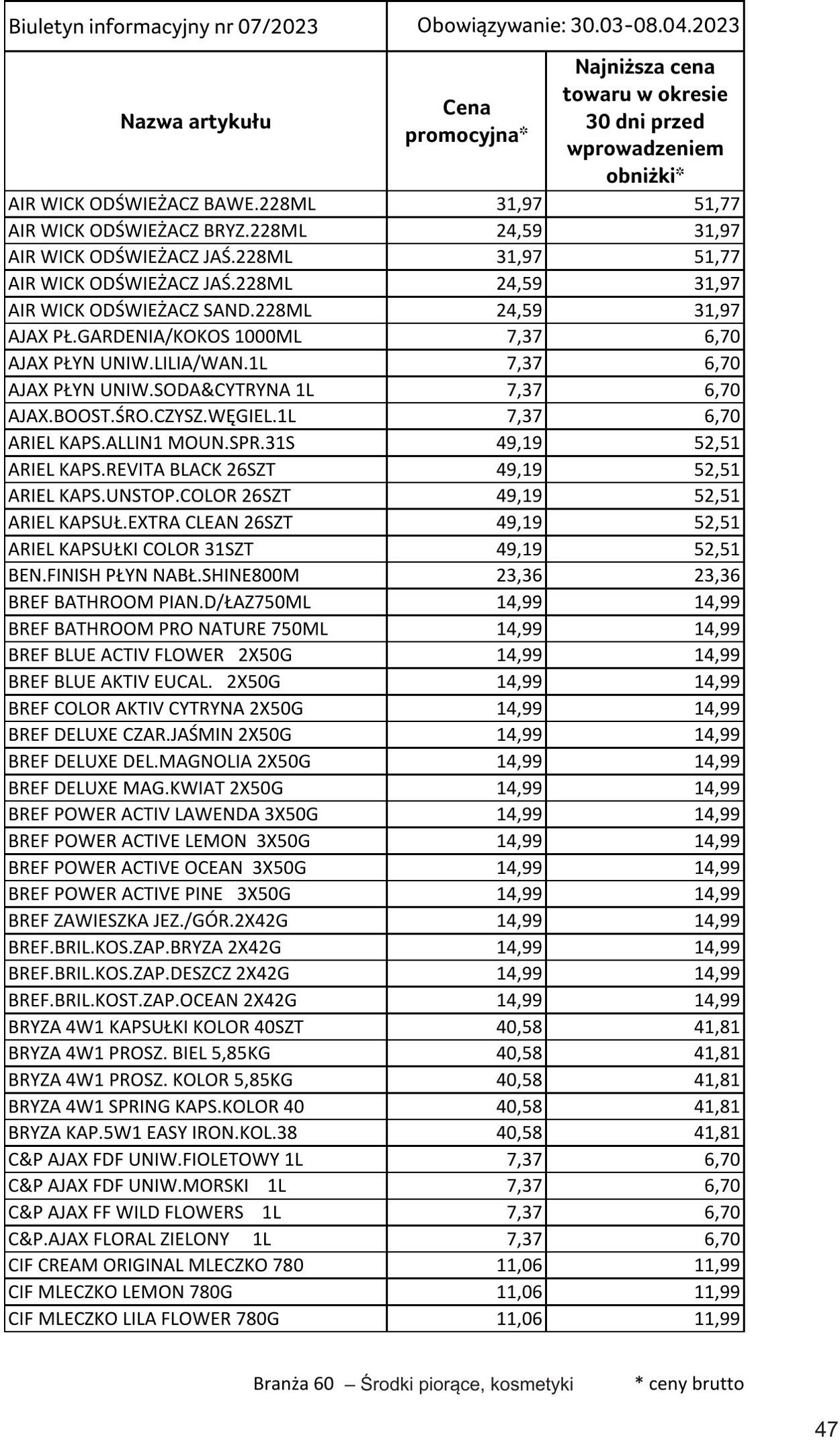 Gazetka Selgros 30.03.2023 - 10.04.2023