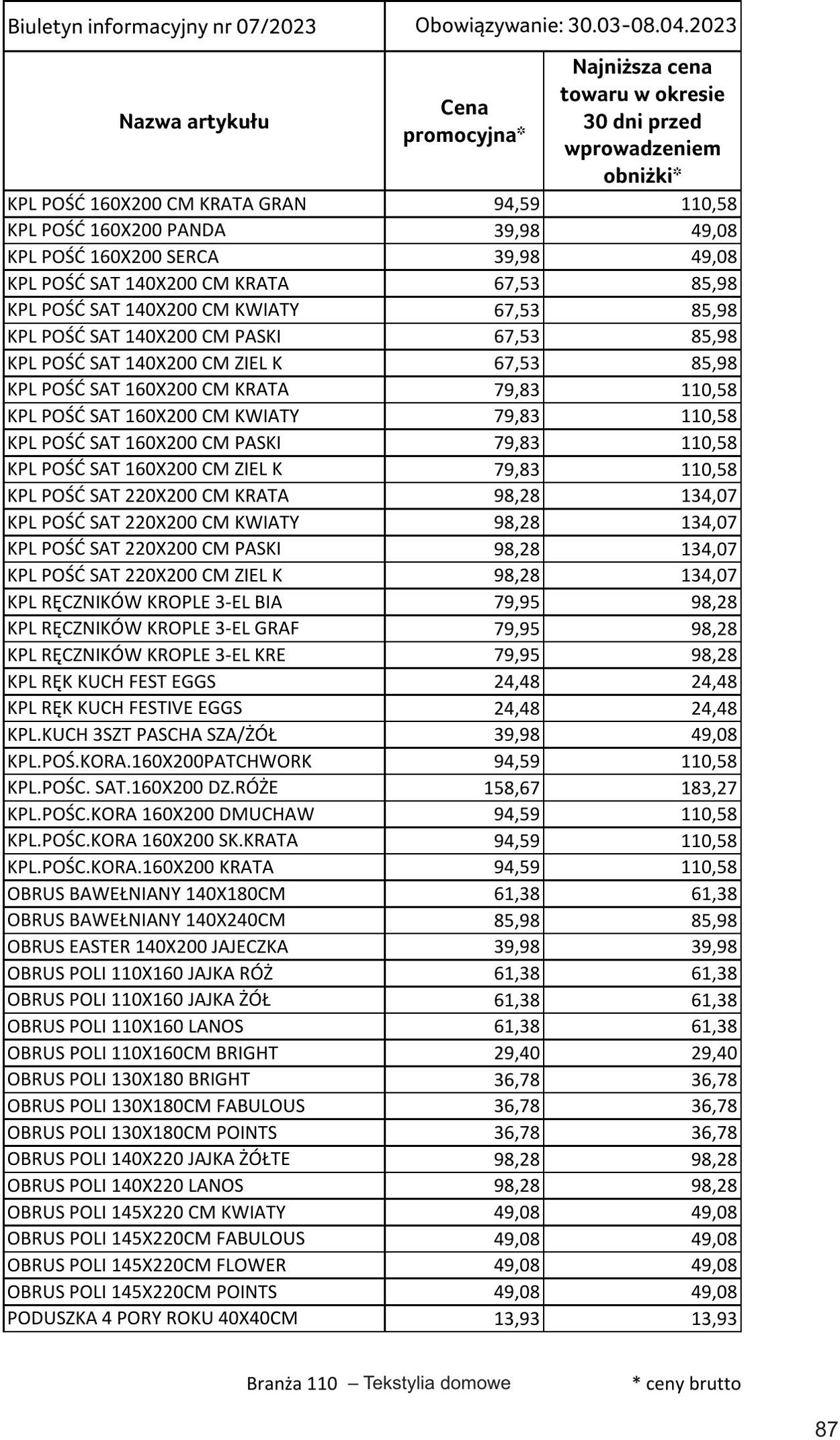 Gazetka Selgros 30.03.2023 - 10.04.2023