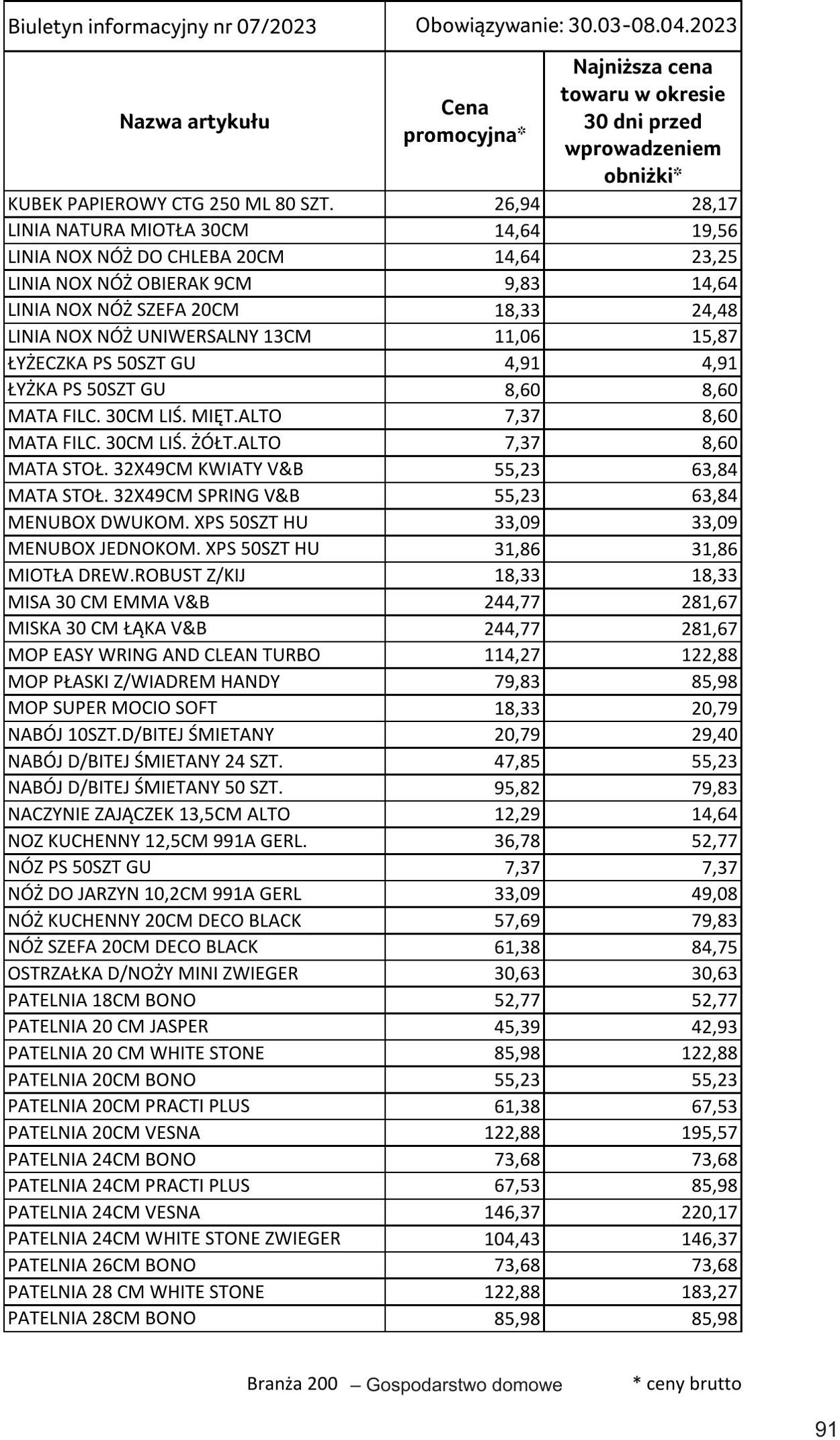 Gazetka Selgros 30.03.2023 - 10.04.2023