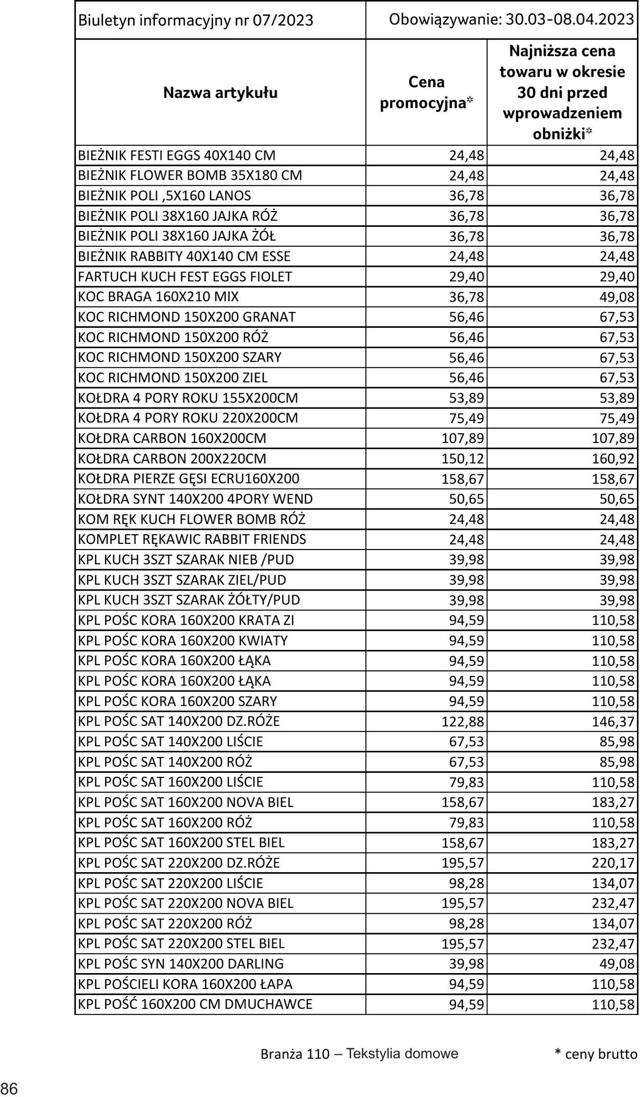 Gazetka Selgros 30.03.2023 - 10.04.2023