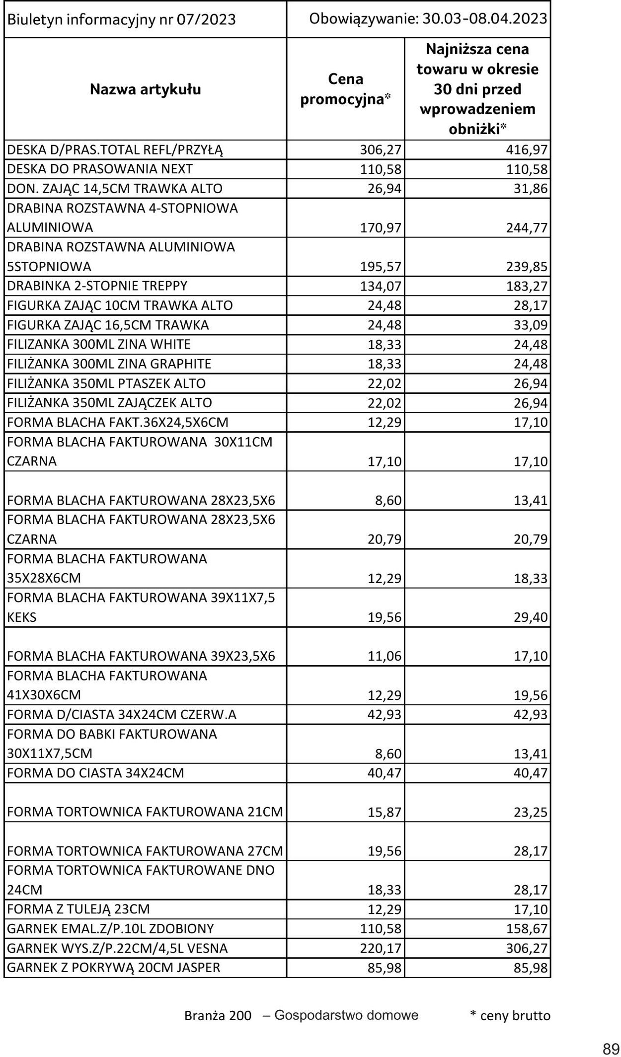 Gazetka Selgros 30.03.2023 - 10.04.2023