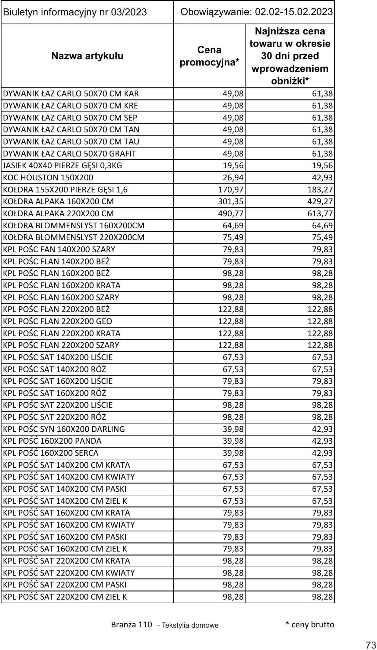 Gazetka Selgros 02.02.2023 - 15.02.2023