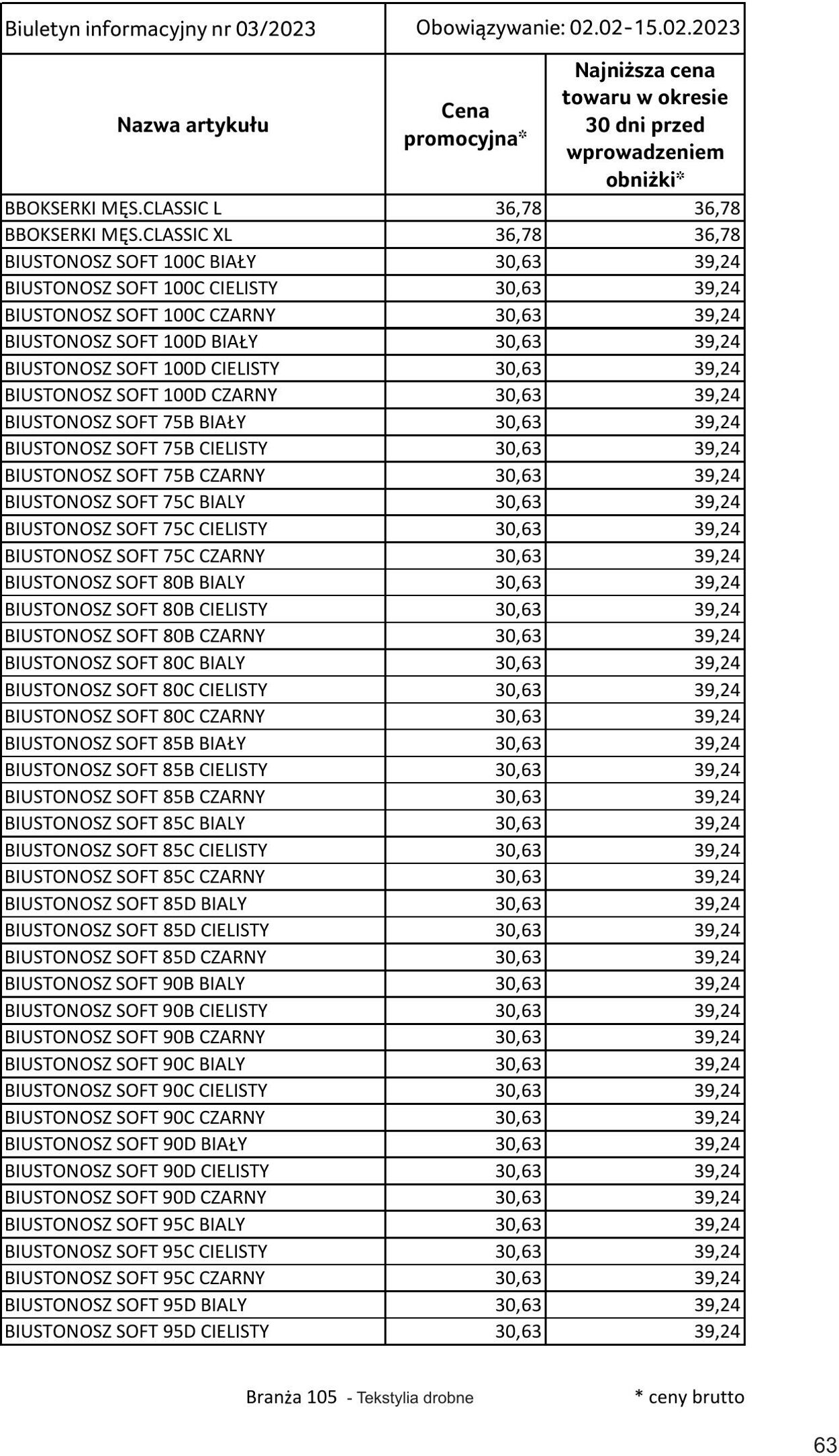 Gazetka Selgros 02.02.2023 - 15.02.2023