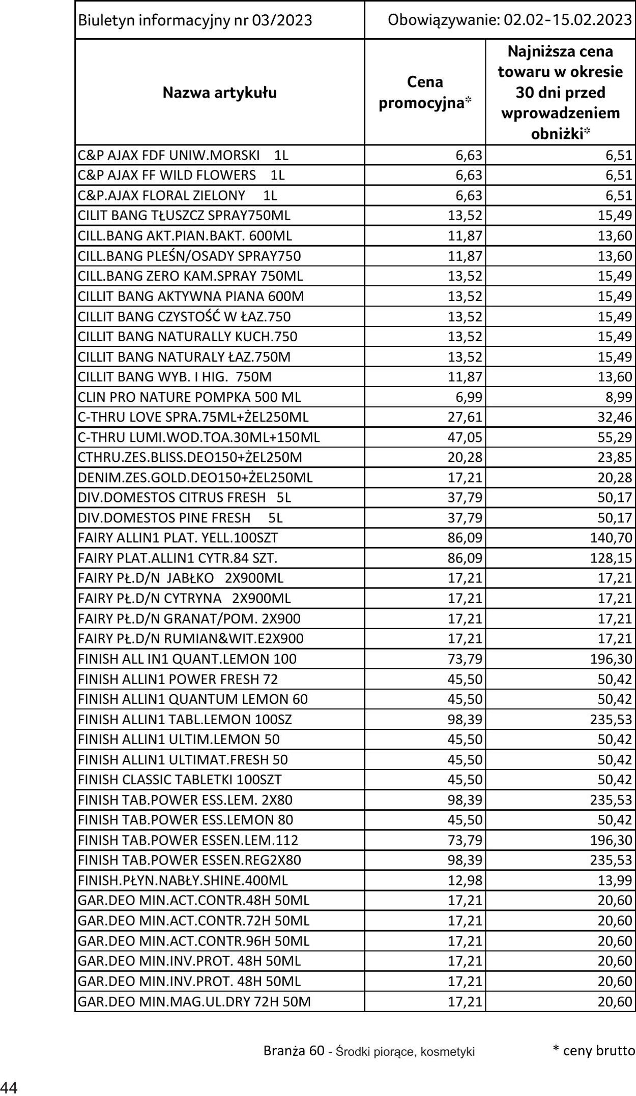 Gazetka Selgros 02.02.2023 - 15.02.2023